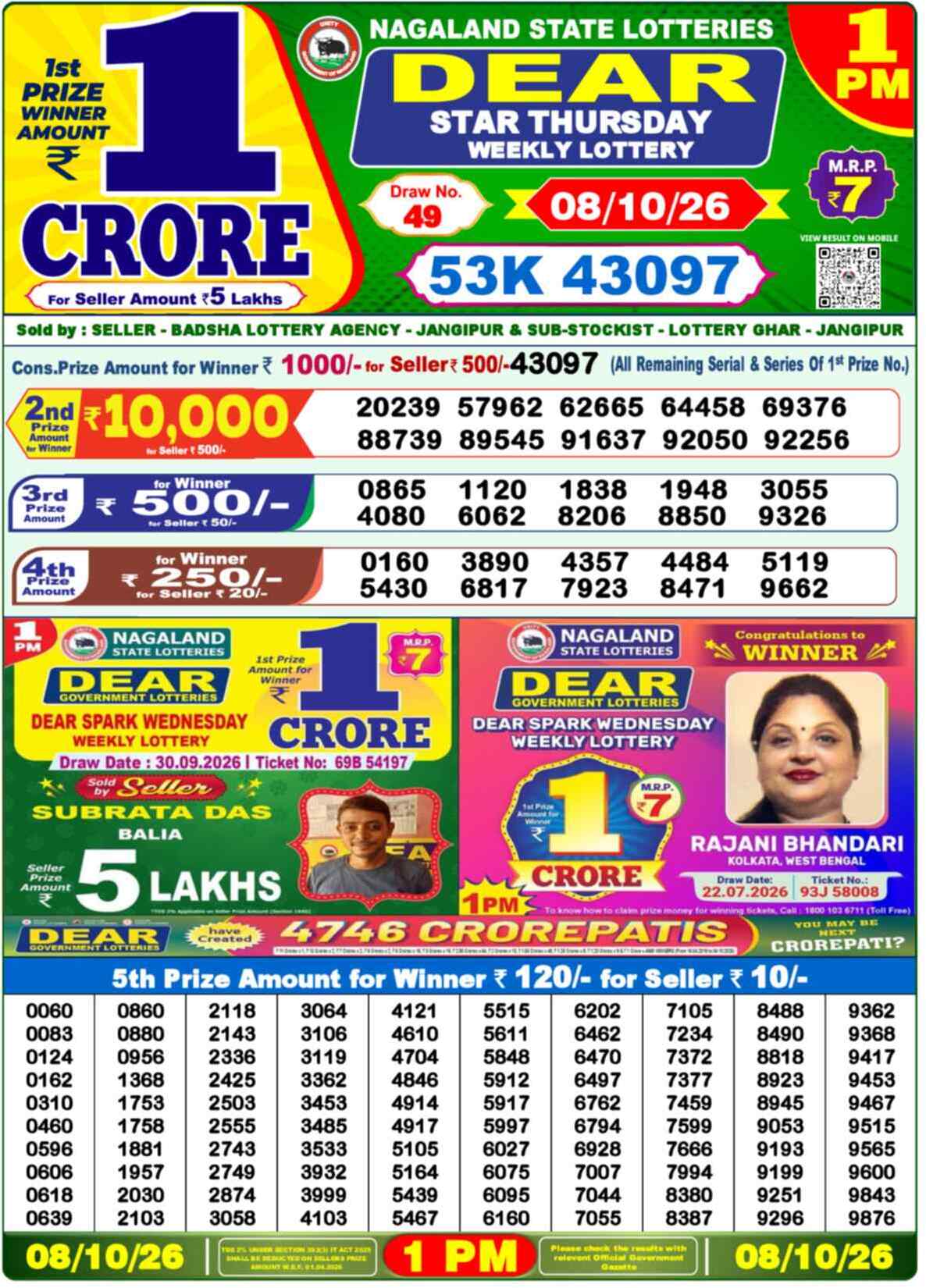 Nagaland state Lottery 08.10.26