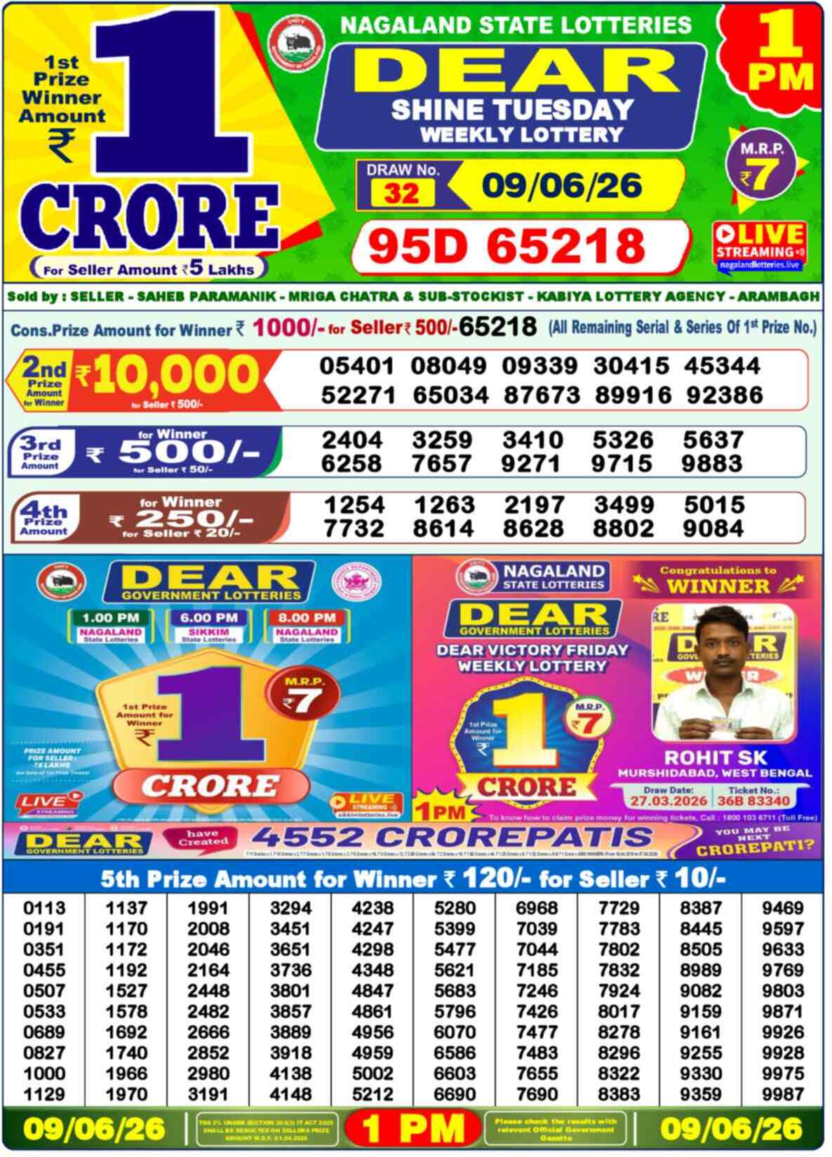 Nagaland state Lottery 09.06.26