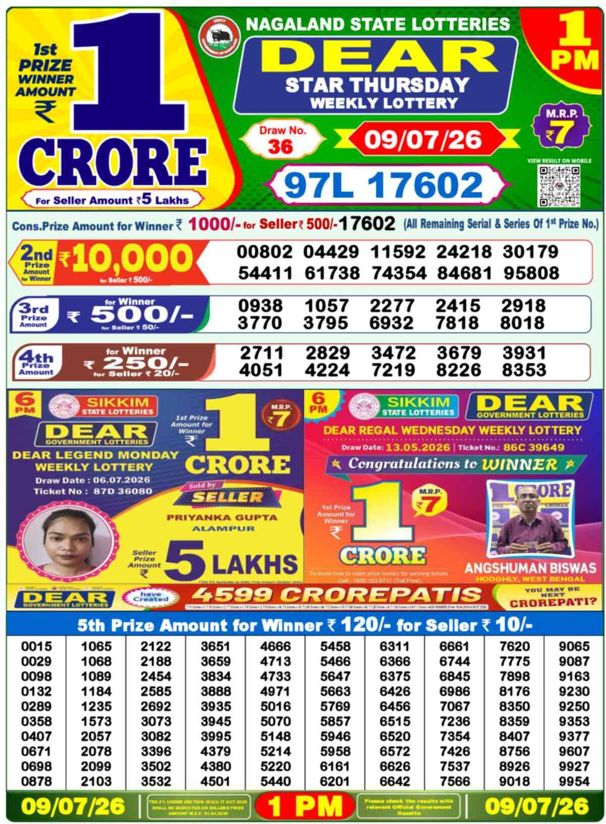 Nagaland state Lottery 09.07.26