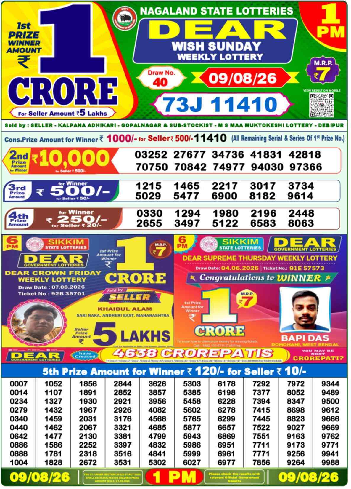 Nagaland state Lottery 09.08.26