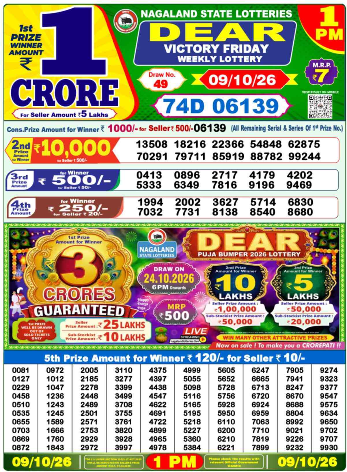 Nagaland state Lottery 09.10.26