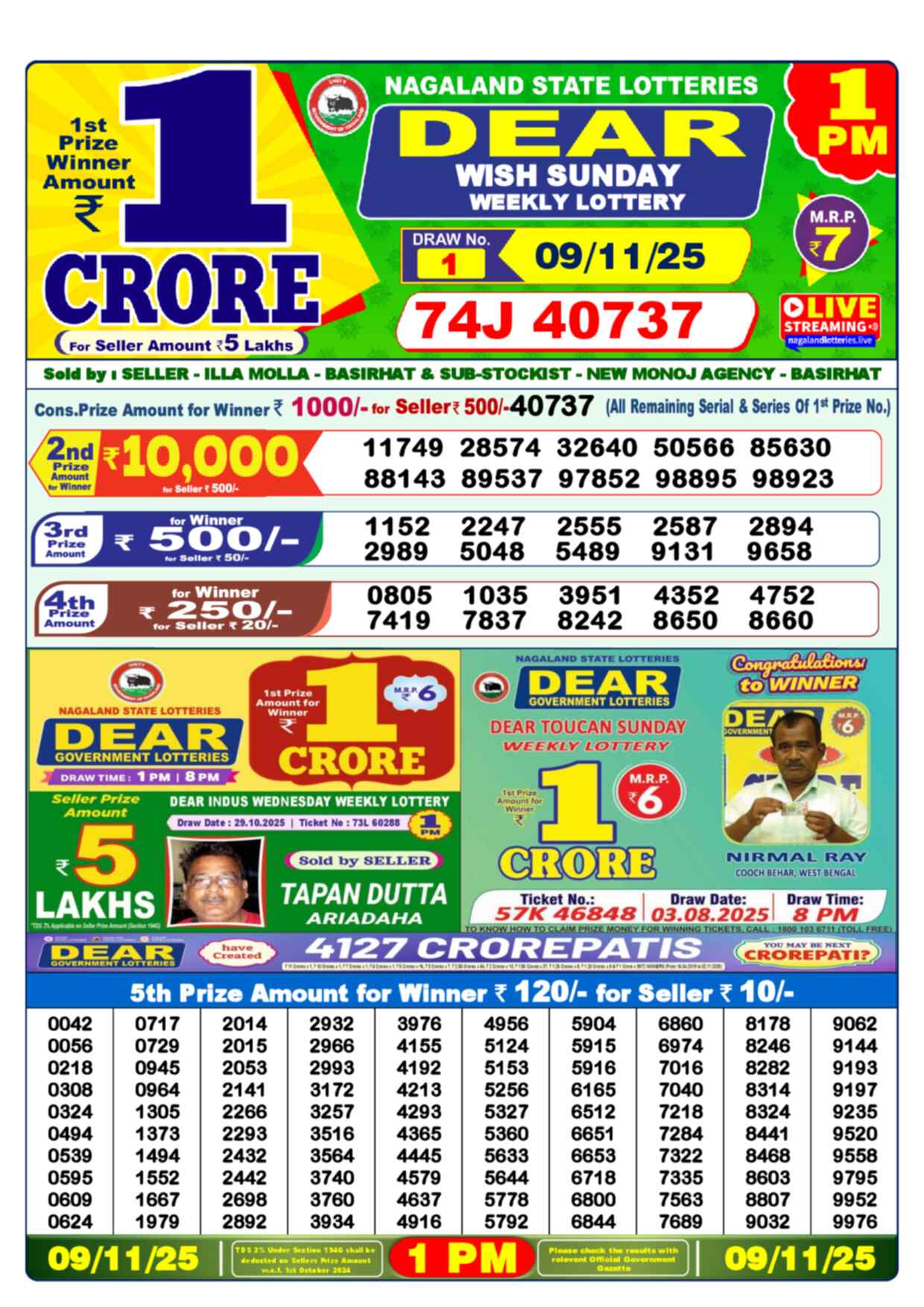 Nagaland state Lottery 09.11.25