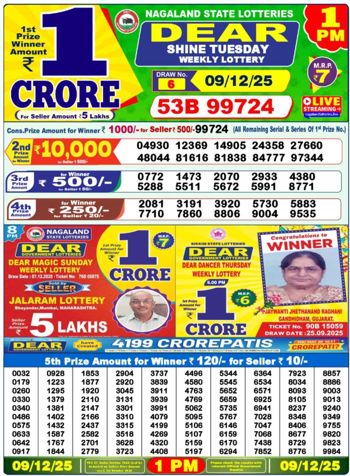 Nagaland state Lottery 09.12.25