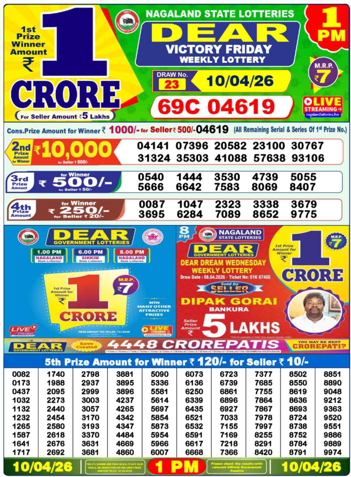 Nagaland state Lottery 10.04.26