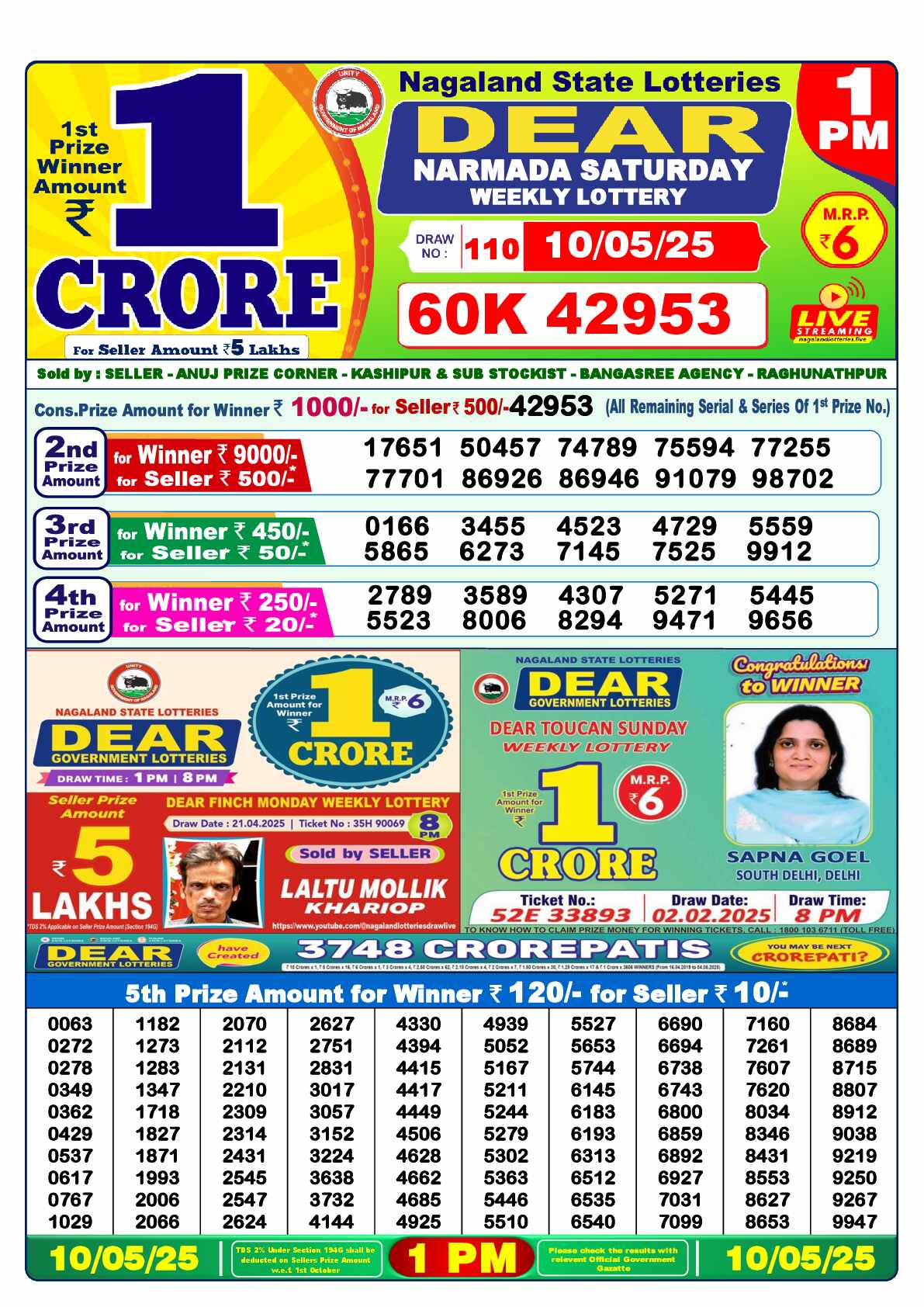 Nagaland state Lottery 10.05.25