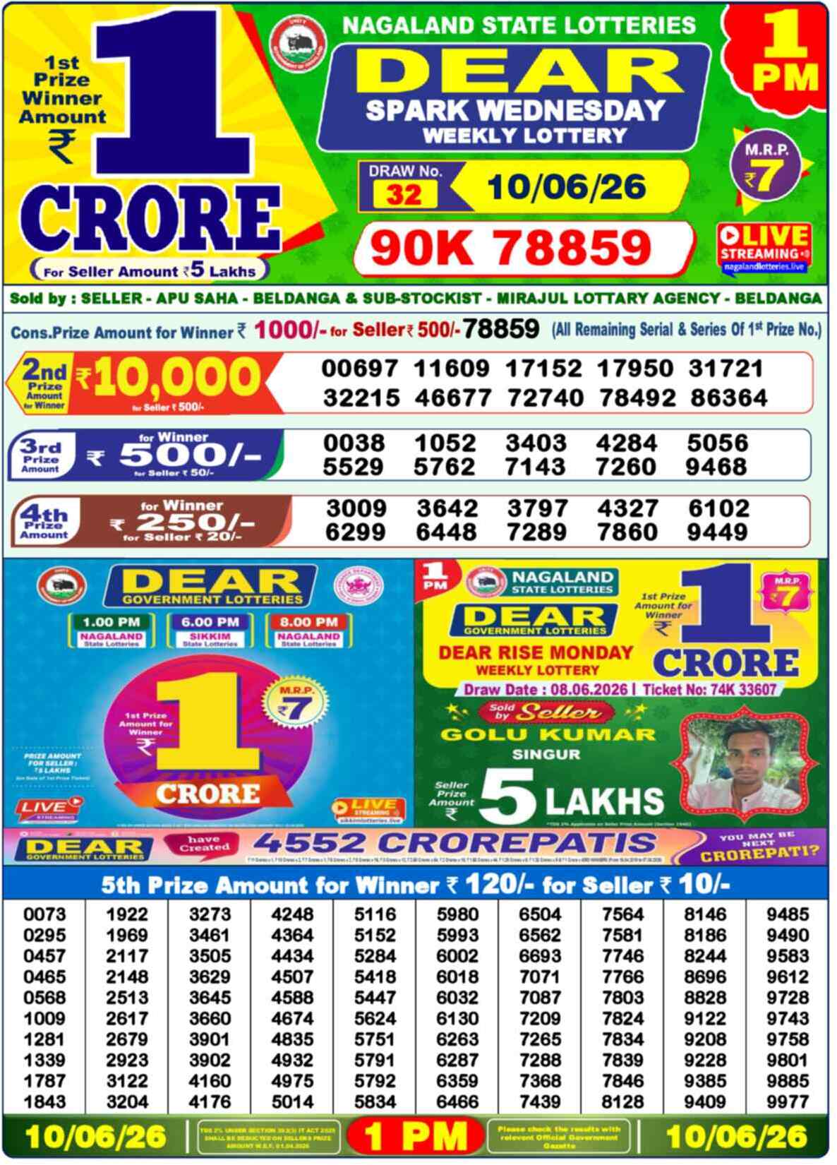 Nagaland state Lottery 10.06.26