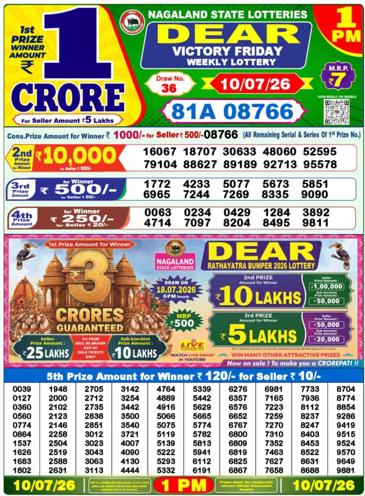 Nagaland state Lottery 10.07.26