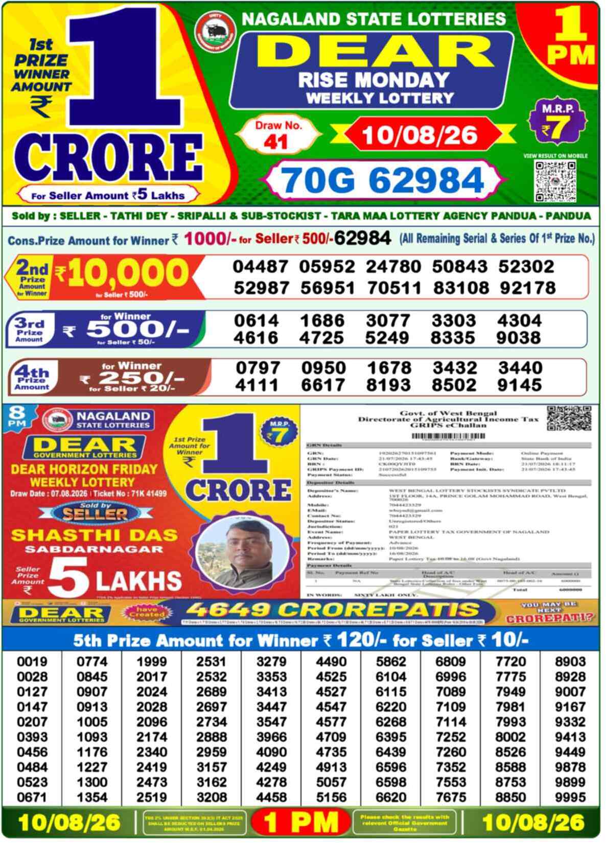 Nagaland state Lottery 10.08.26