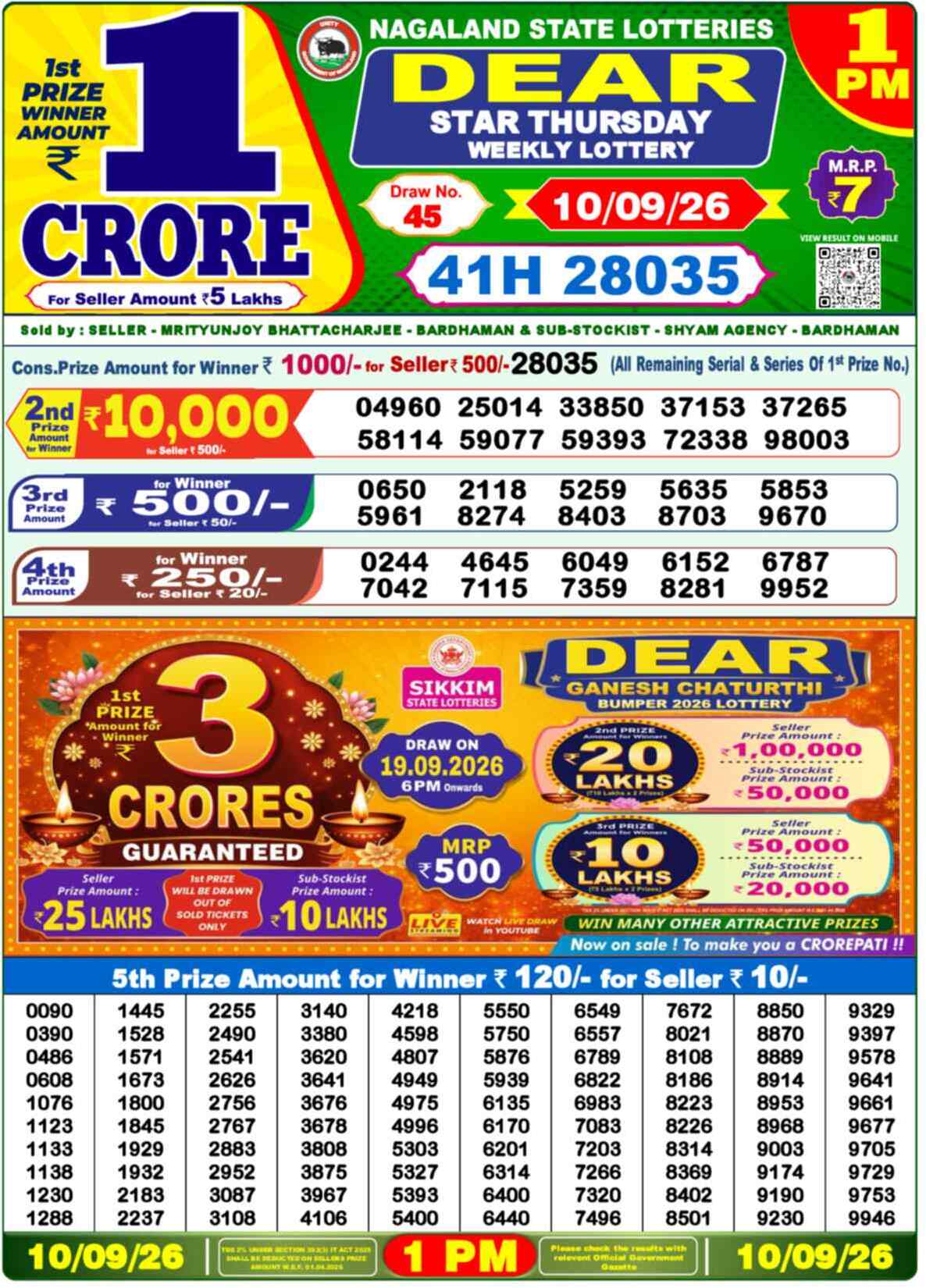 Nagaland state Lottery 10.09.26