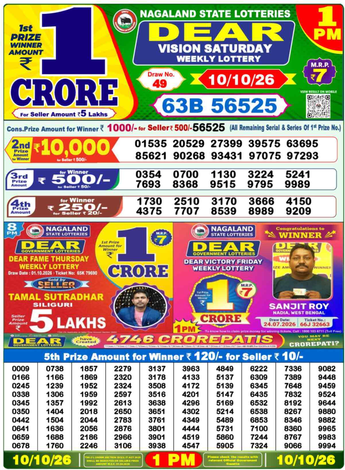 Nagaland state Lottery 10.10.26