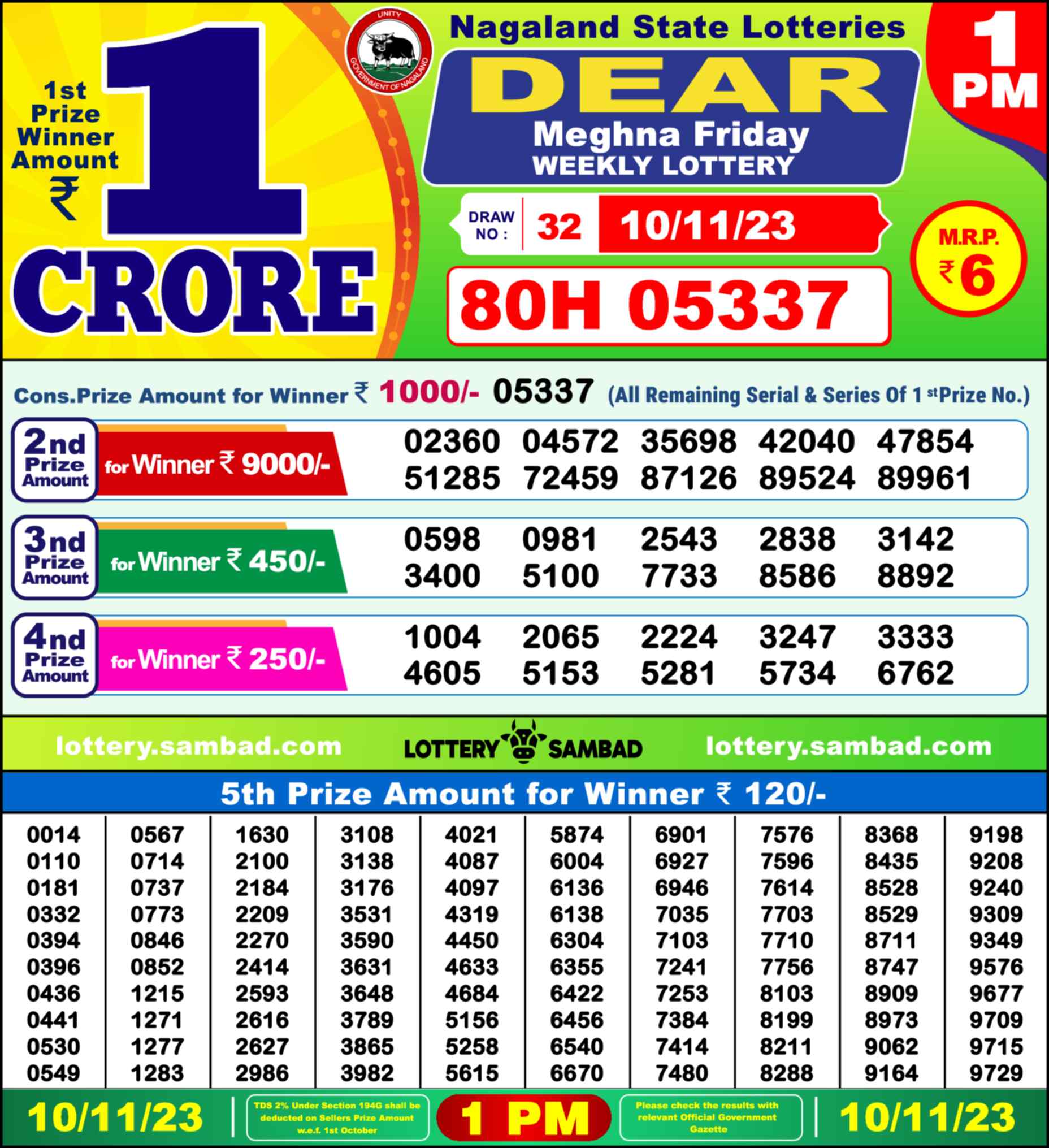 Nagaland state Lottery 10.11.23
