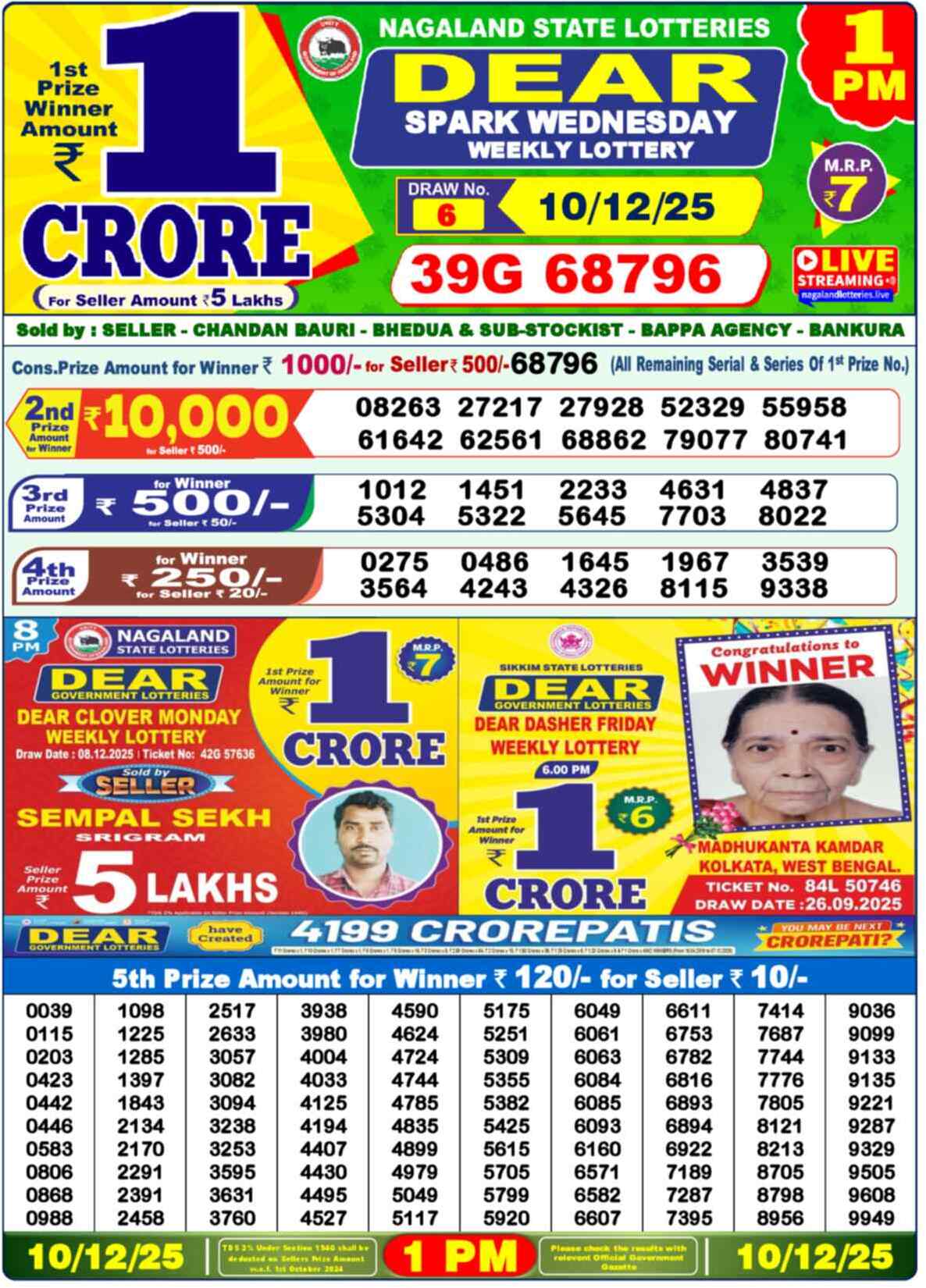 Nagaland state Lottery 10.12.25