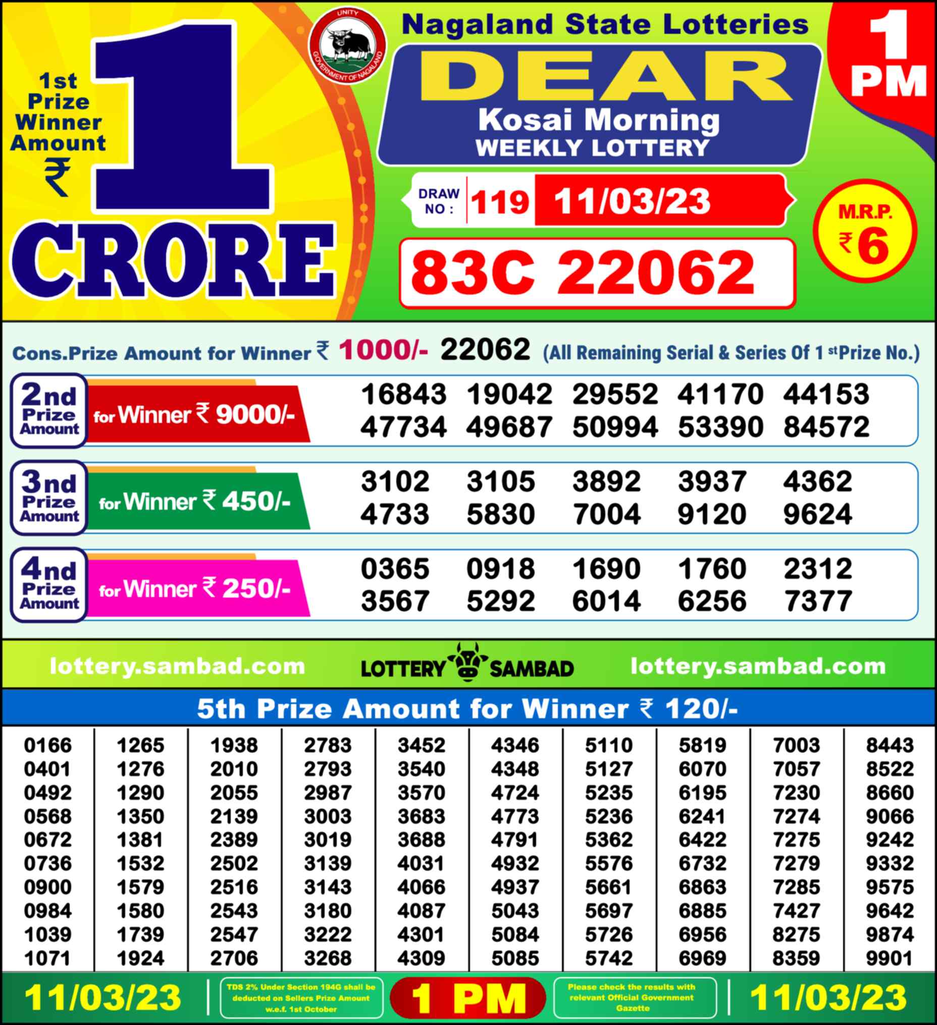 Nagaland state Lottery 11.03.23