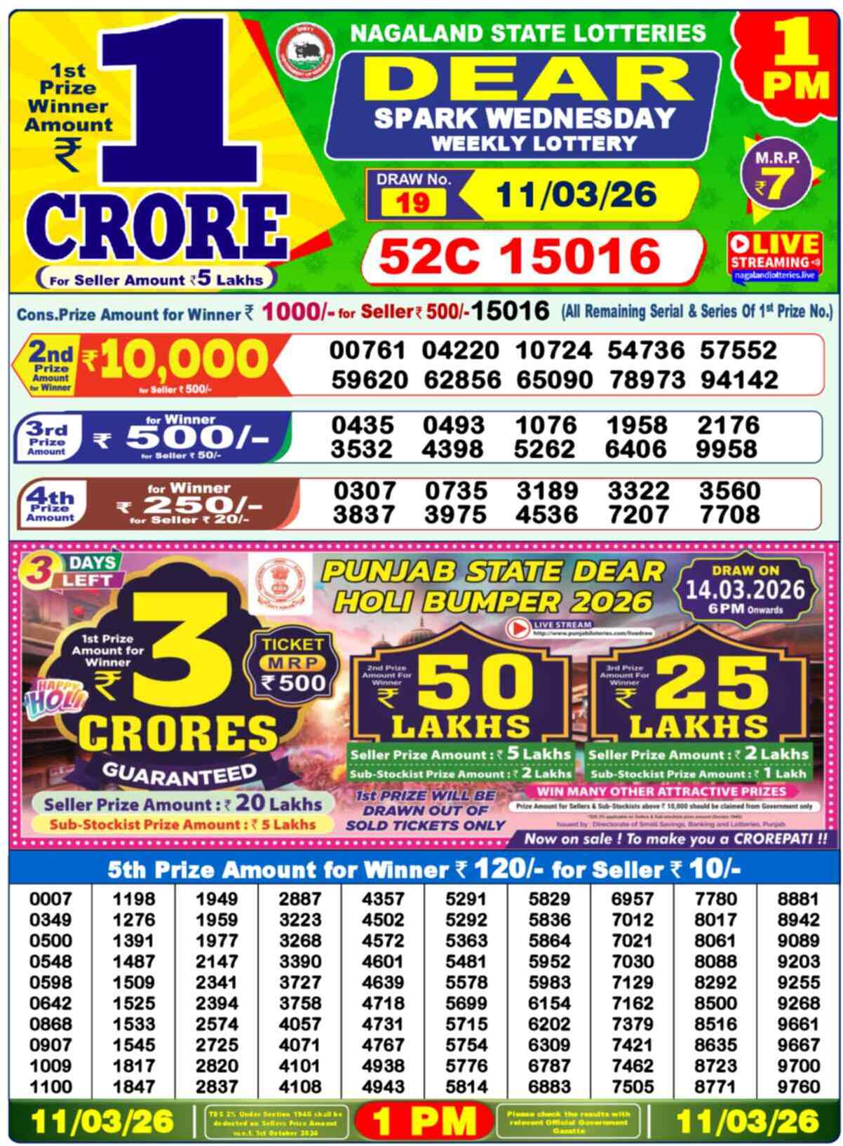 Nagaland state Lottery 11.03.26