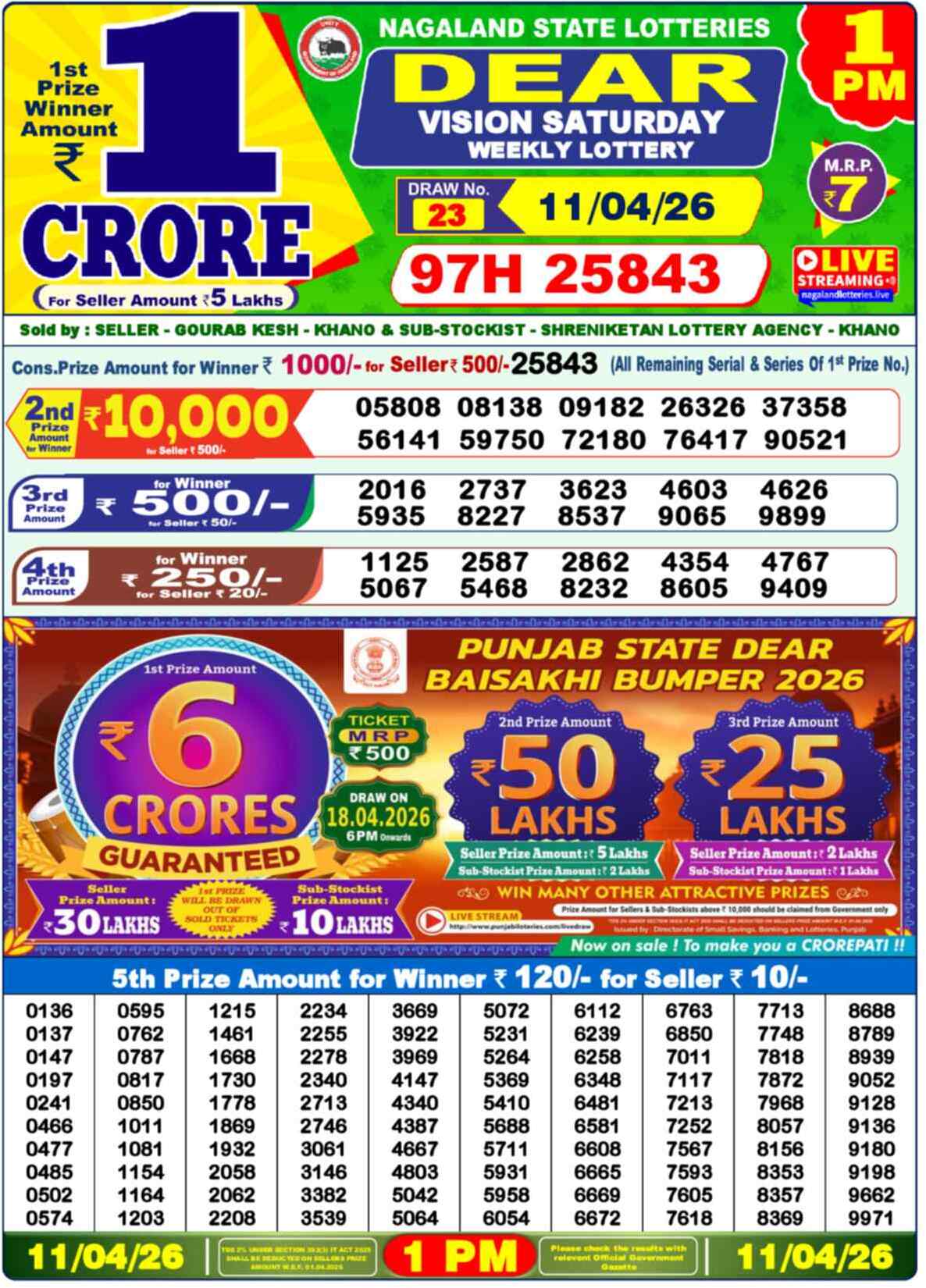 Nagaland state Lottery 11.04.26