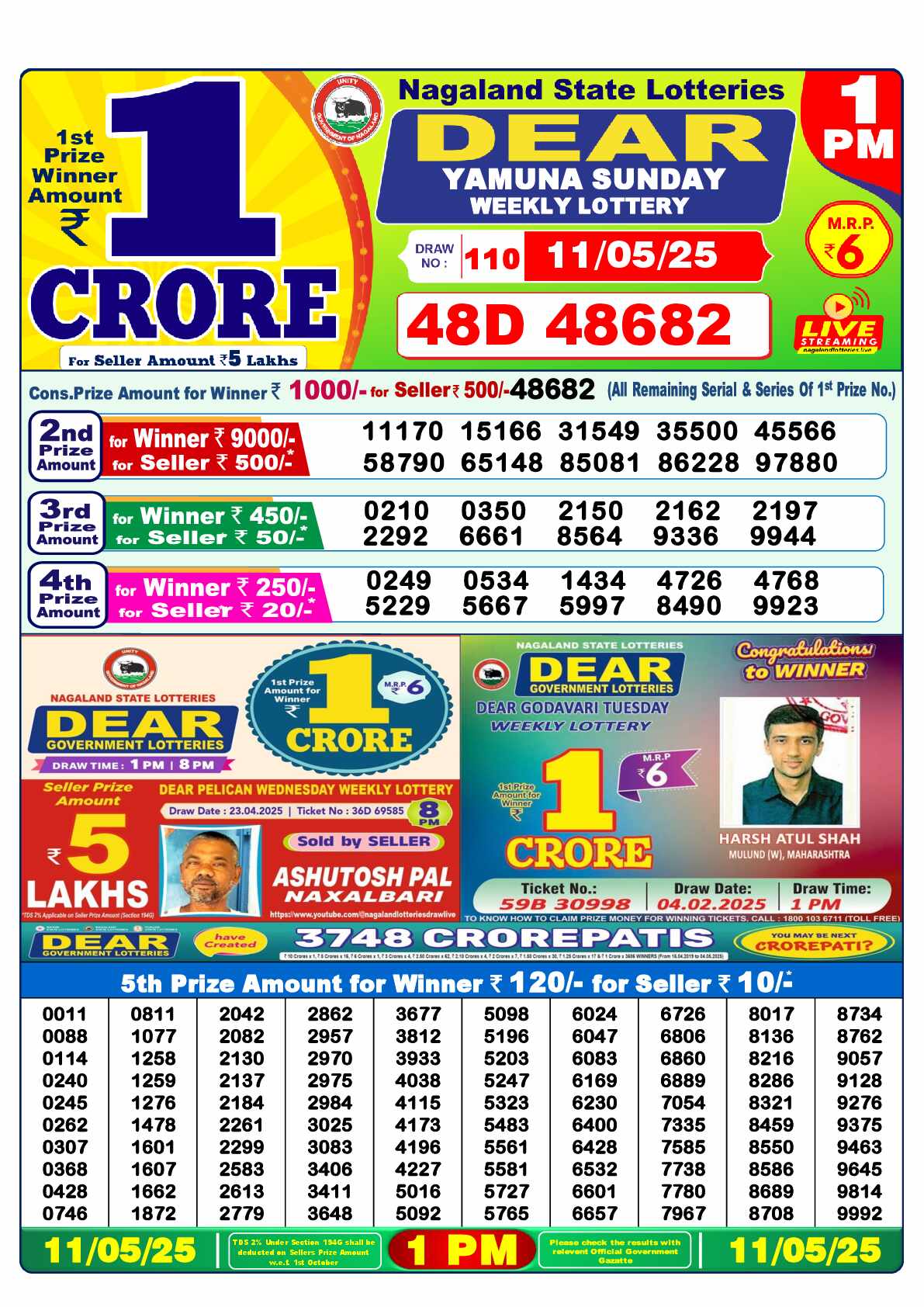 Nagaland state Lottery 11.05.25
