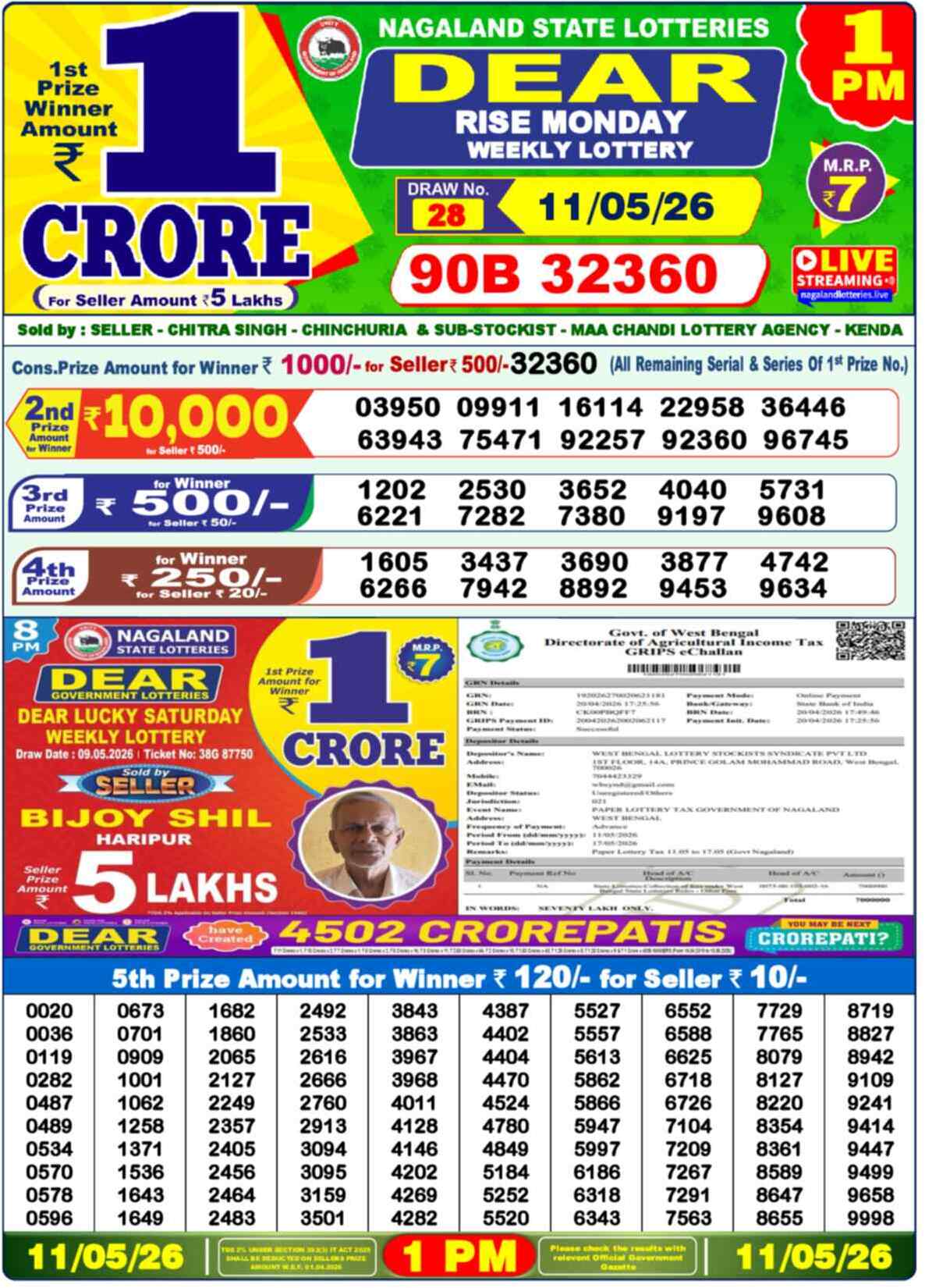 Nagaland state Lottery Results 6:00 PM Today 11 May 2026