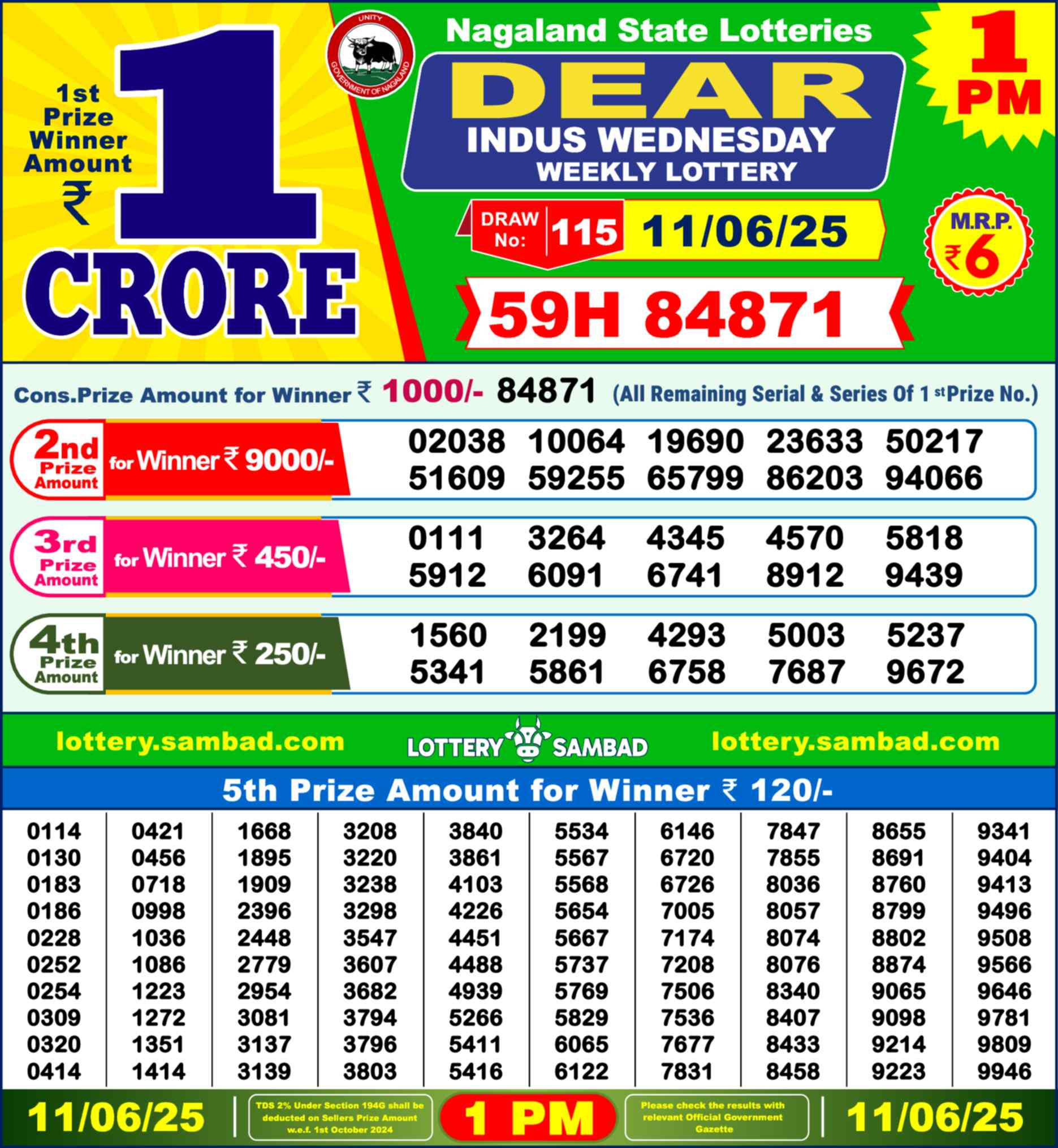Nagaland state Lottery 11.06.25