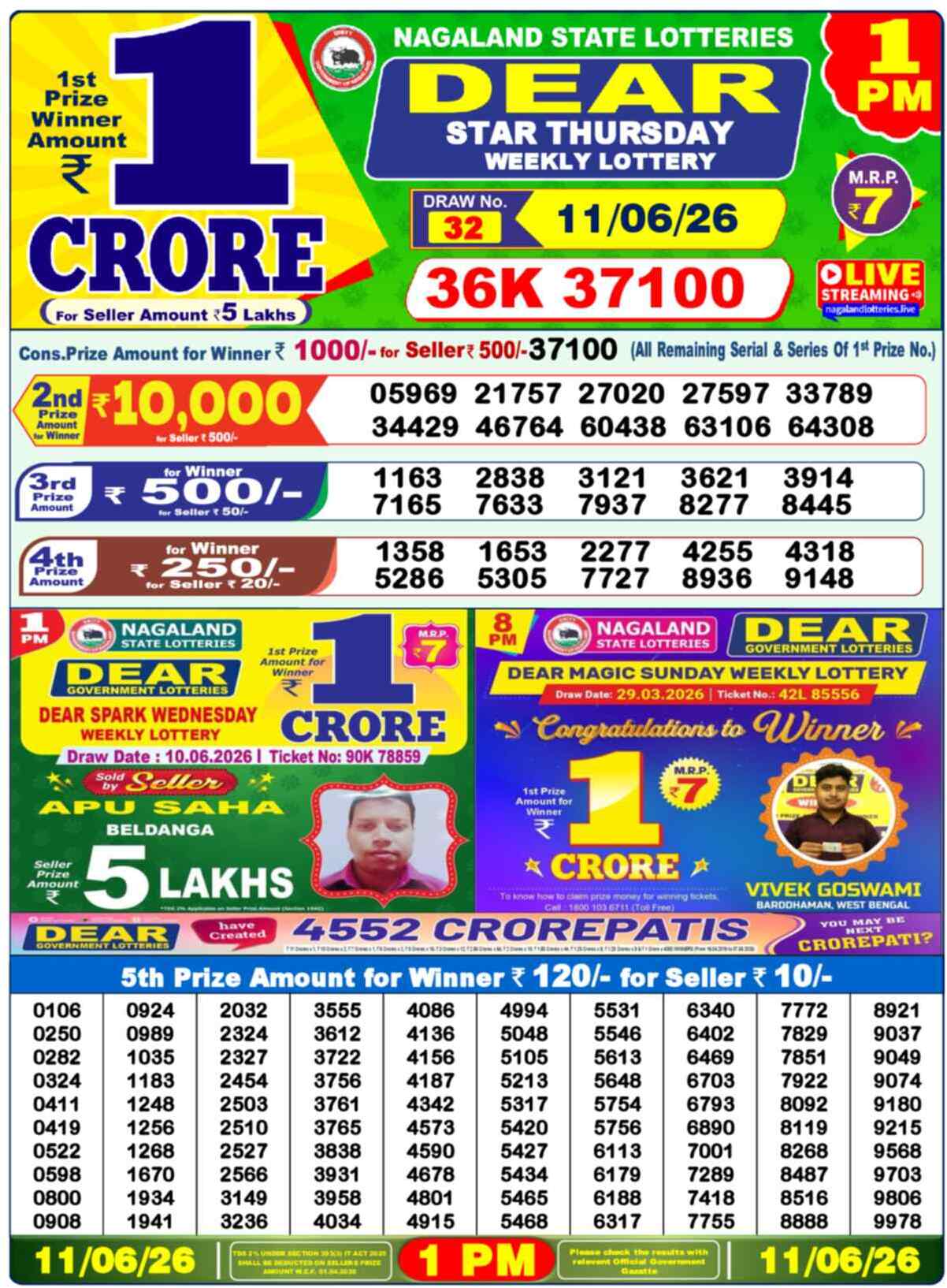 Nagaland state Lottery 11.06.26
