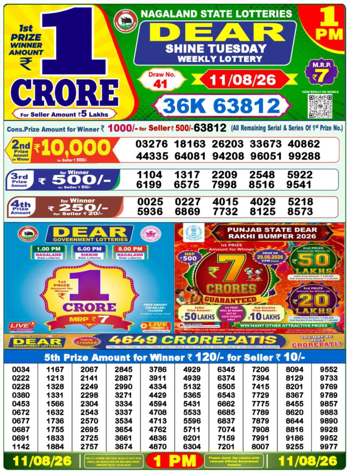 Nagaland state Lottery 11.08.26