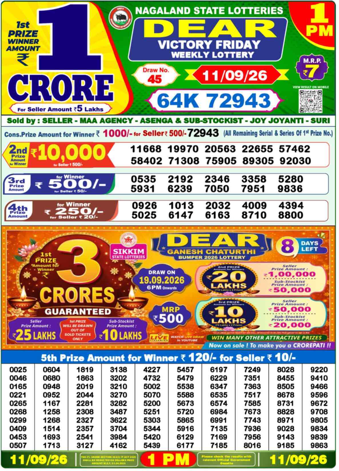 Nagaland state Lottery 11.09.26