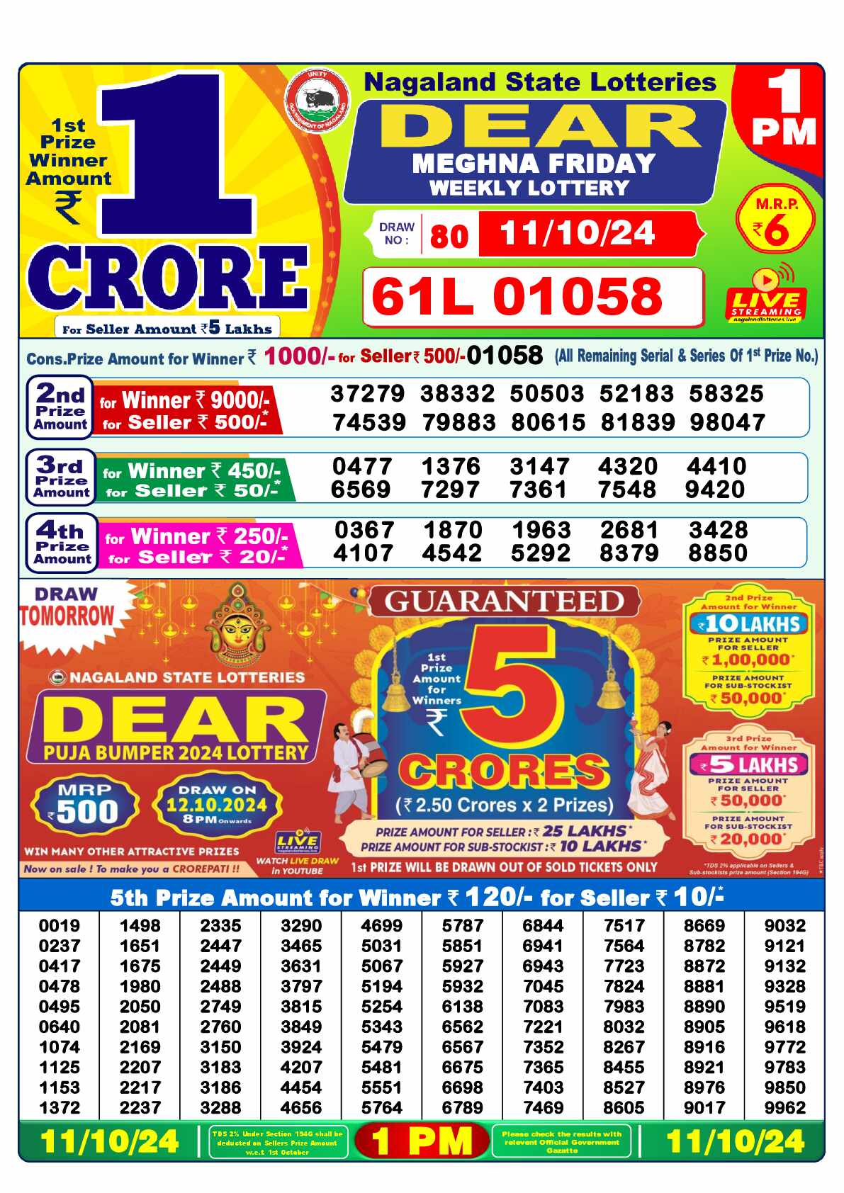 Nagaland state Lottery 11.10.24
