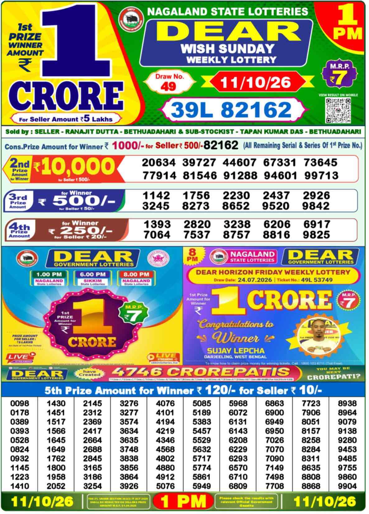 Nagaland state Lottery 11.10.26