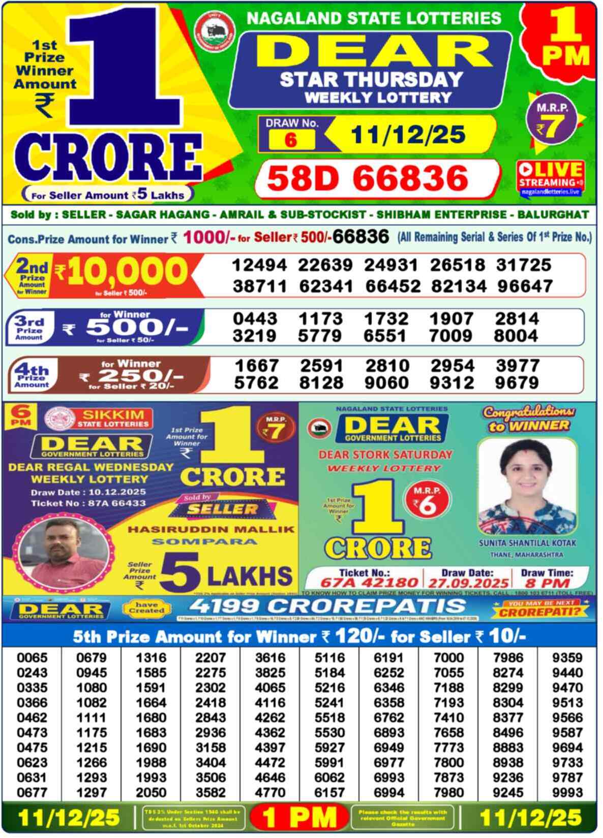 Nagaland state Lottery 11.12.25