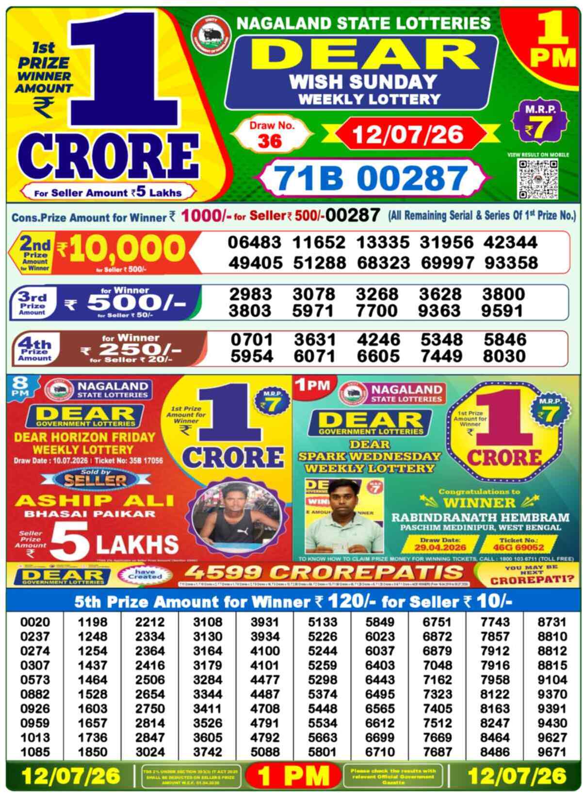 Nagaland state Lottery 12.07.26