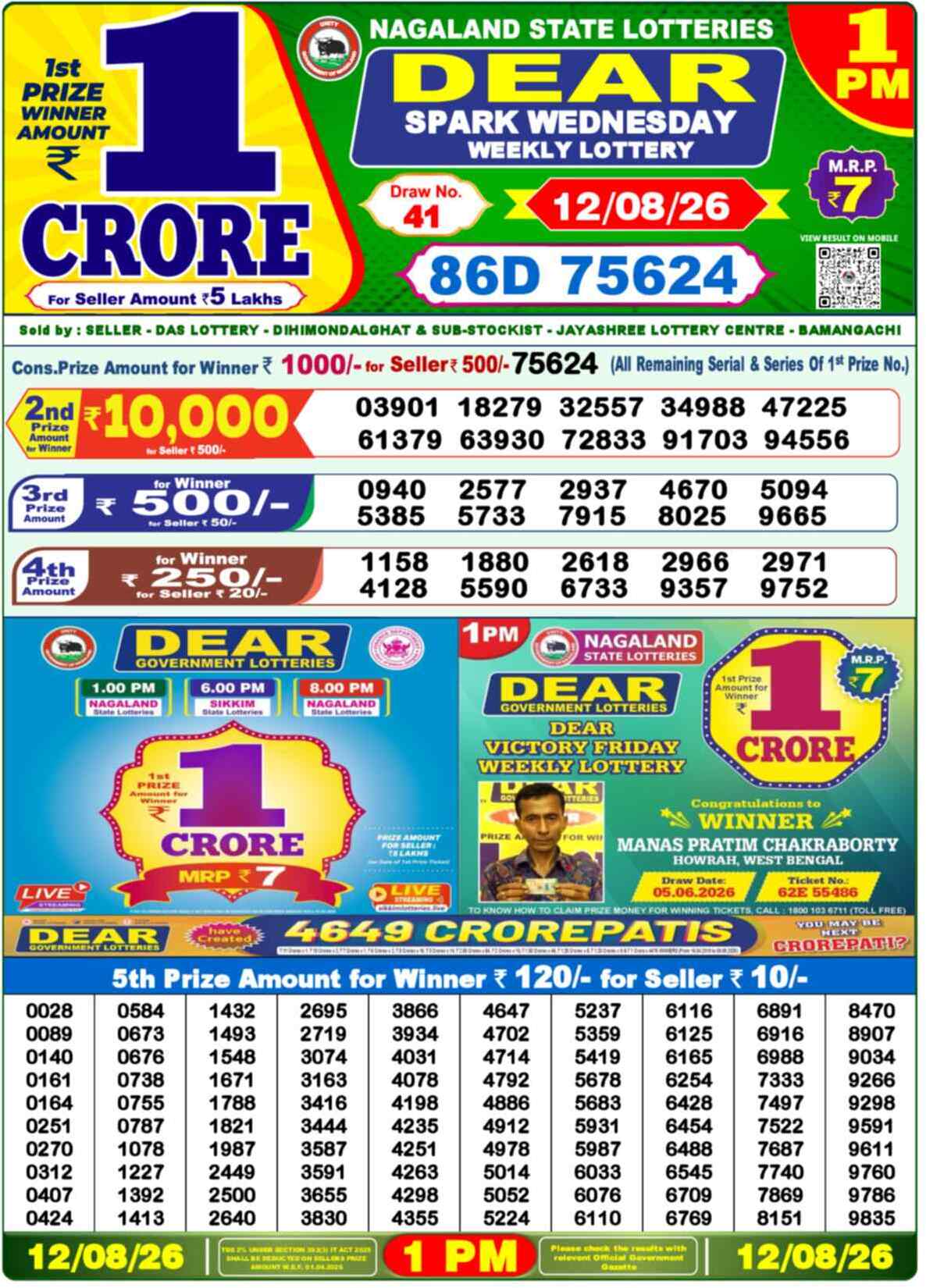 Nagaland state Lottery 12.08.26