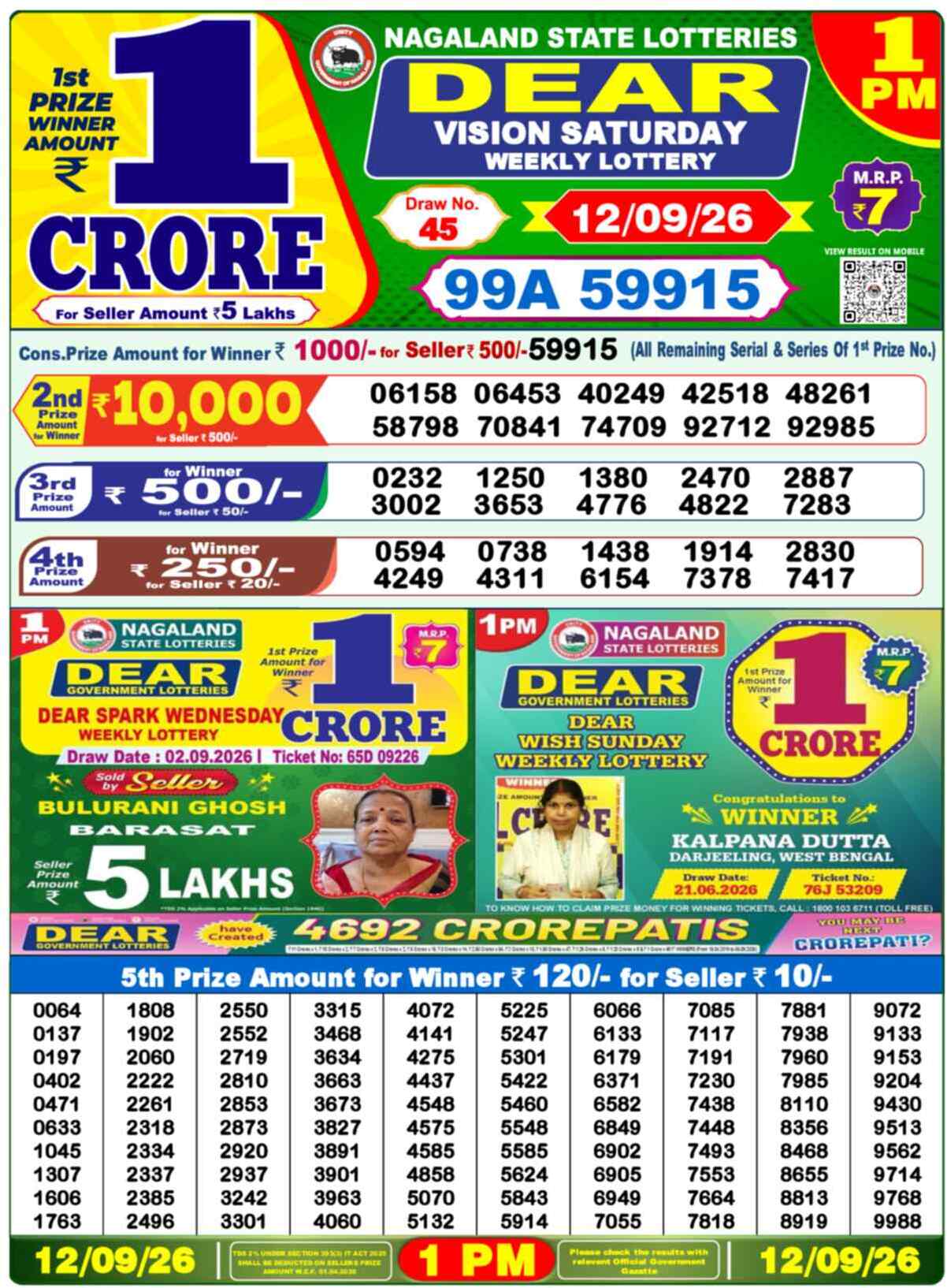 Nagaland state Lottery 12.09.26