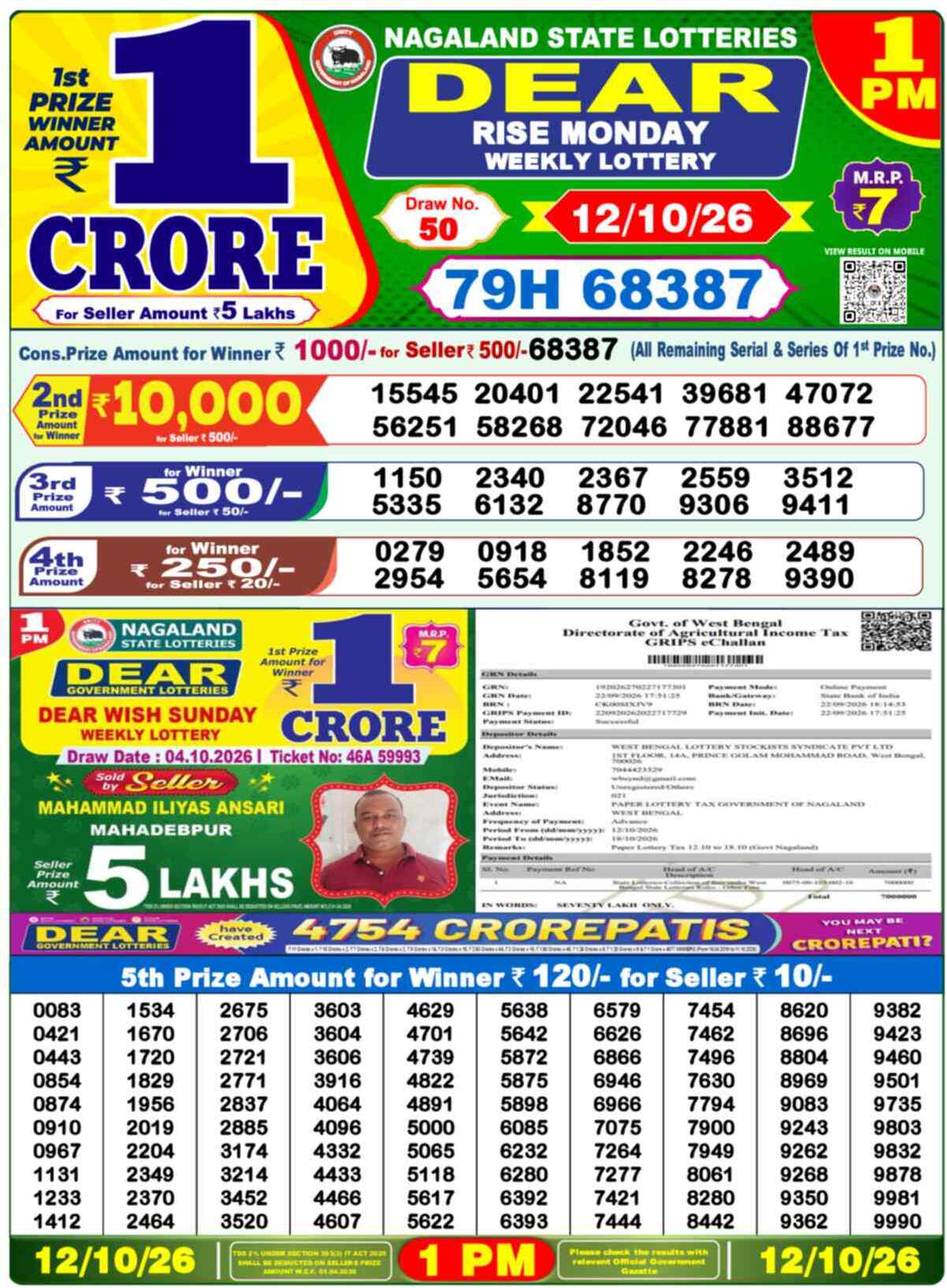 Nagaland state Lottery 12.10.26