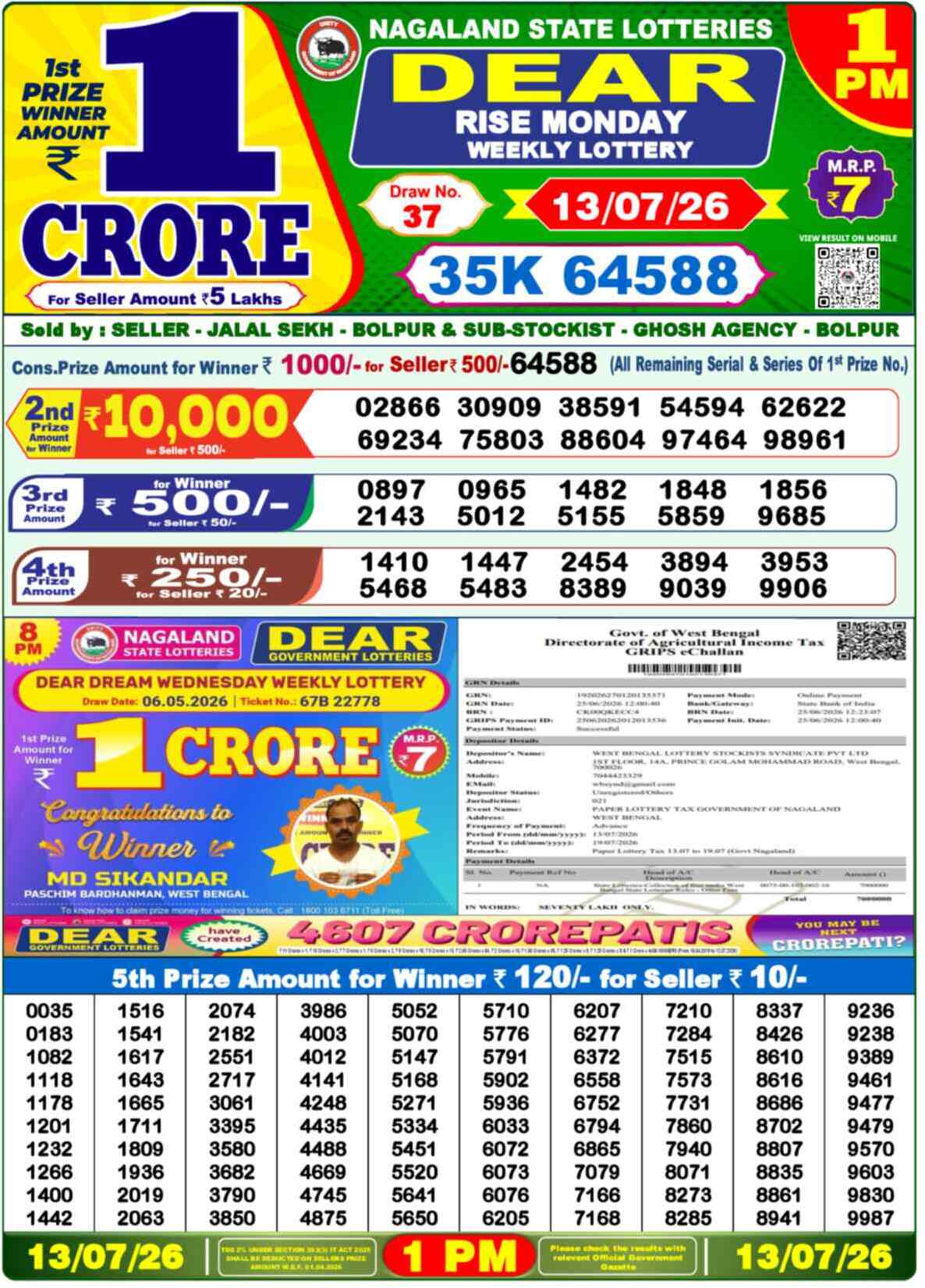 Nagaland state Lottery 13.07.26
