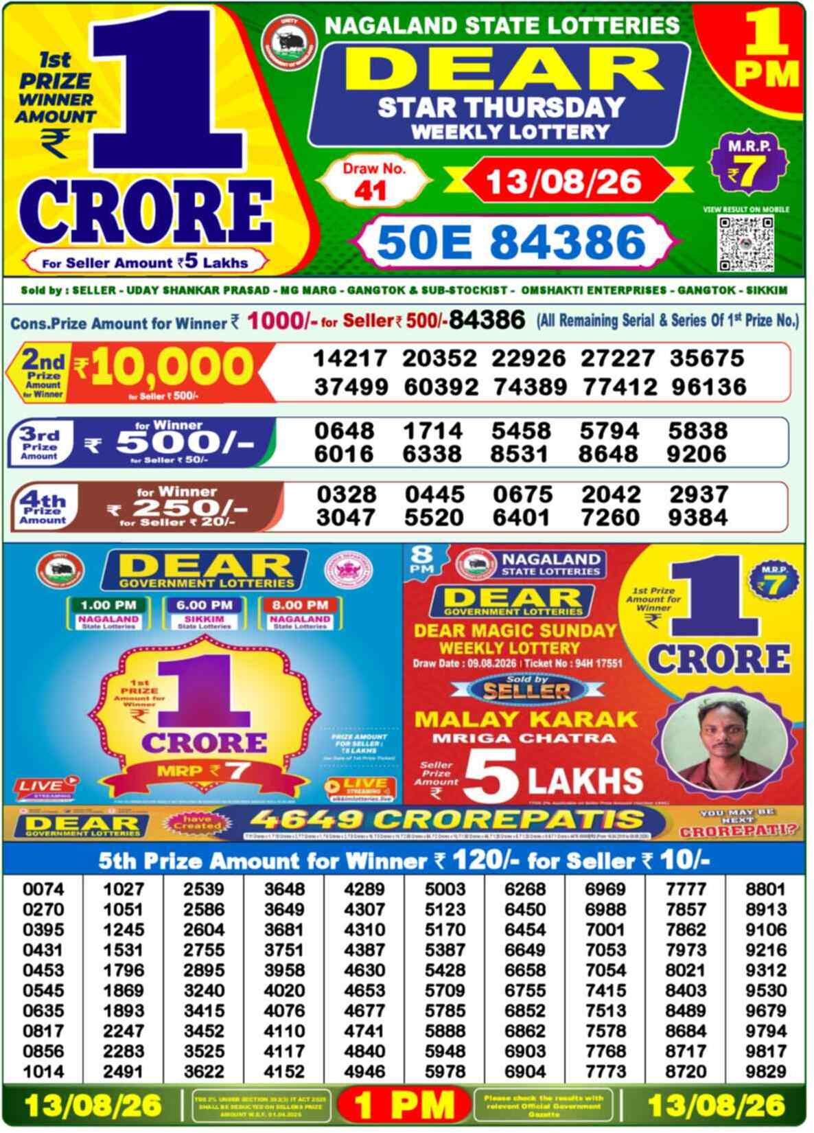 Nagaland state Lottery 13.08.26