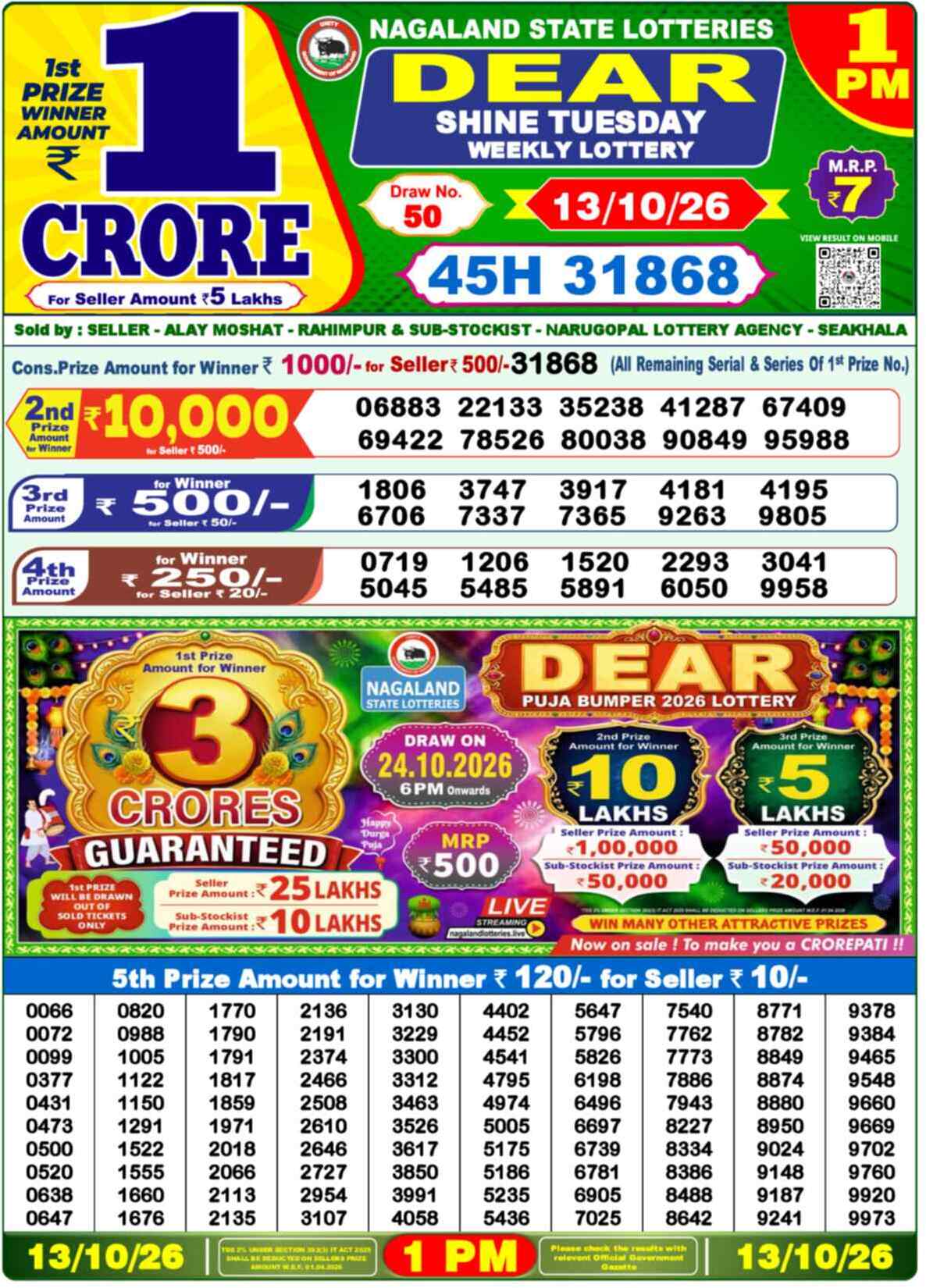 Nagaland state Lottery 13.10.26
