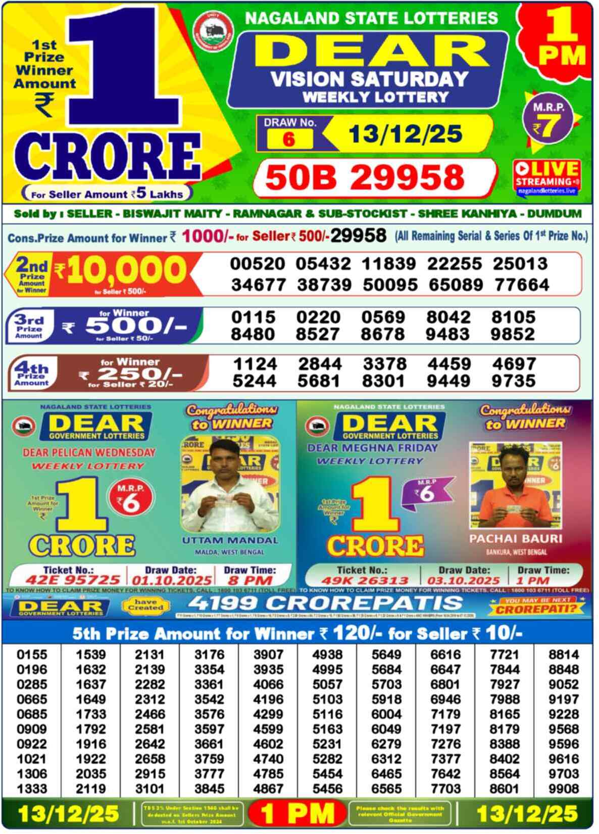 Nagaland state Lottery Results 6:00 PM Today 13 December 2025
