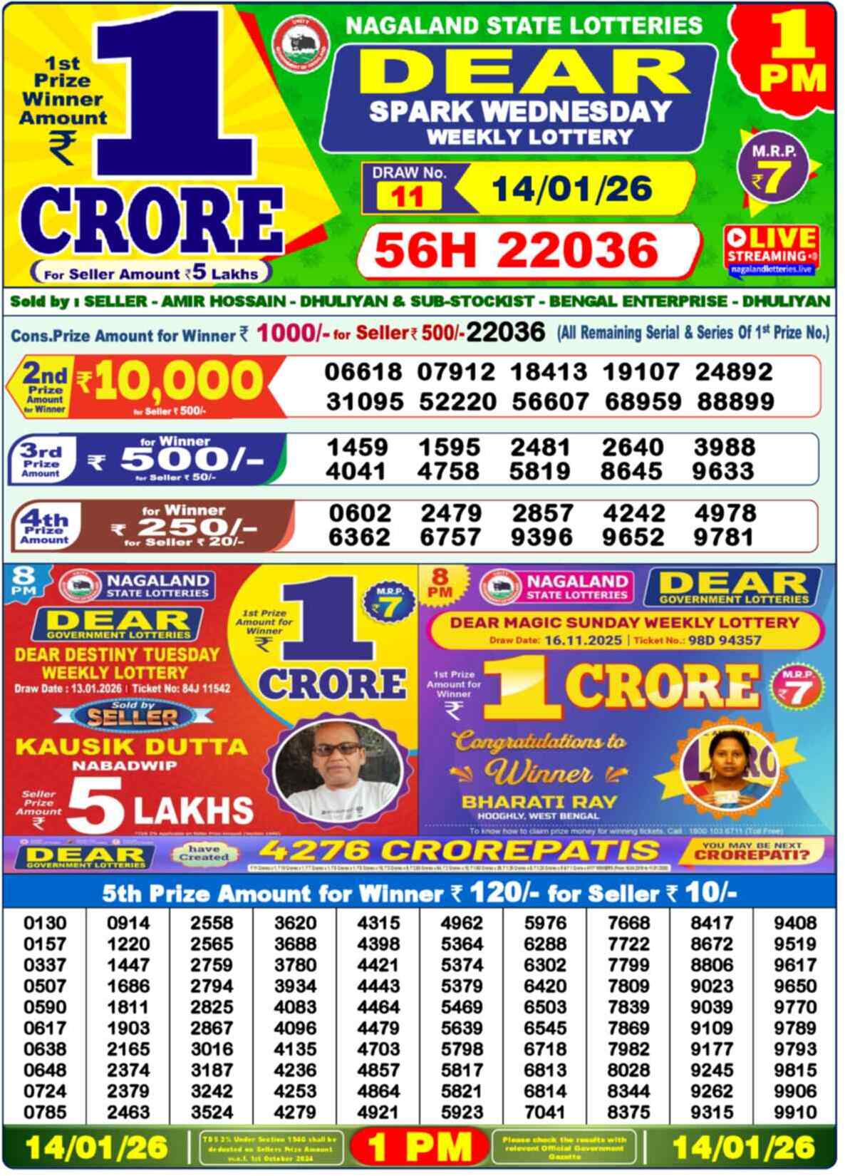 Nagaland state Lottery 14.01.26
