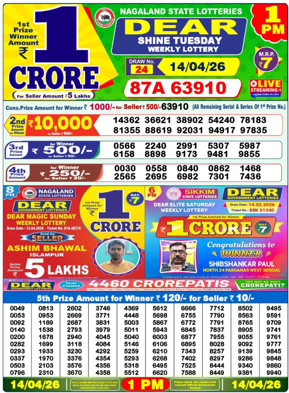 Nagaland state Lottery 14.04.26