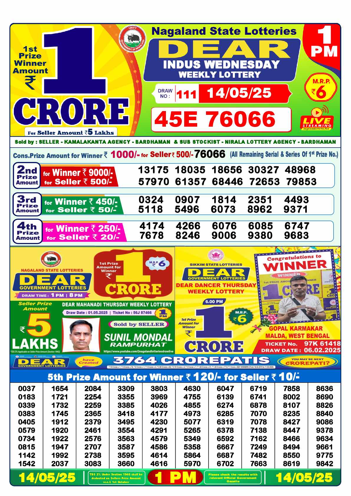 Nagaland state Lottery 14.05.25