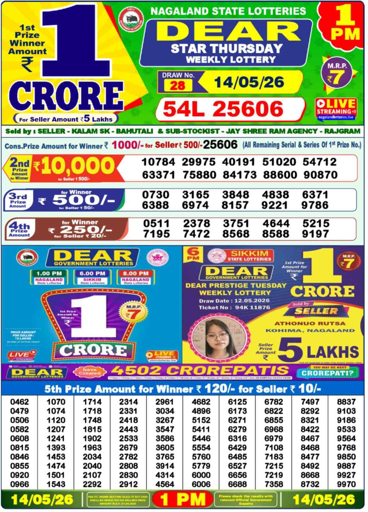 Nagaland state Lottery 14.05.26