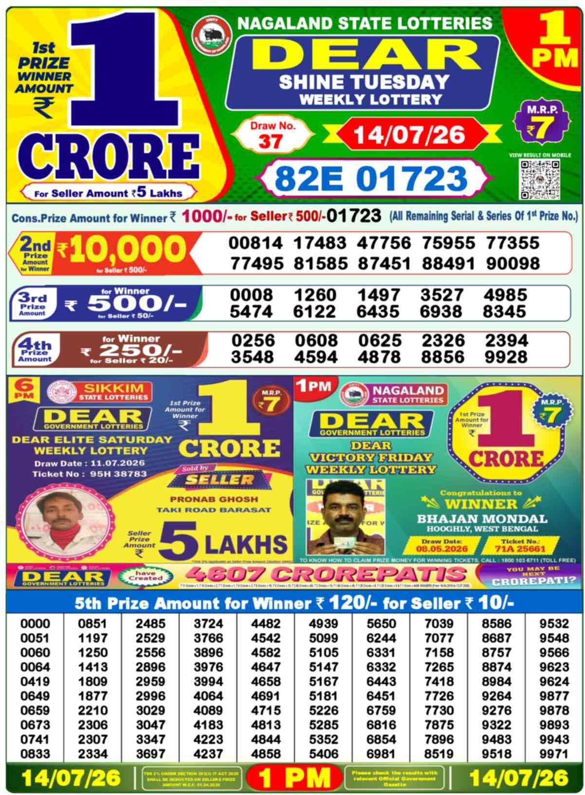 Nagaland state Lottery 14.07.26