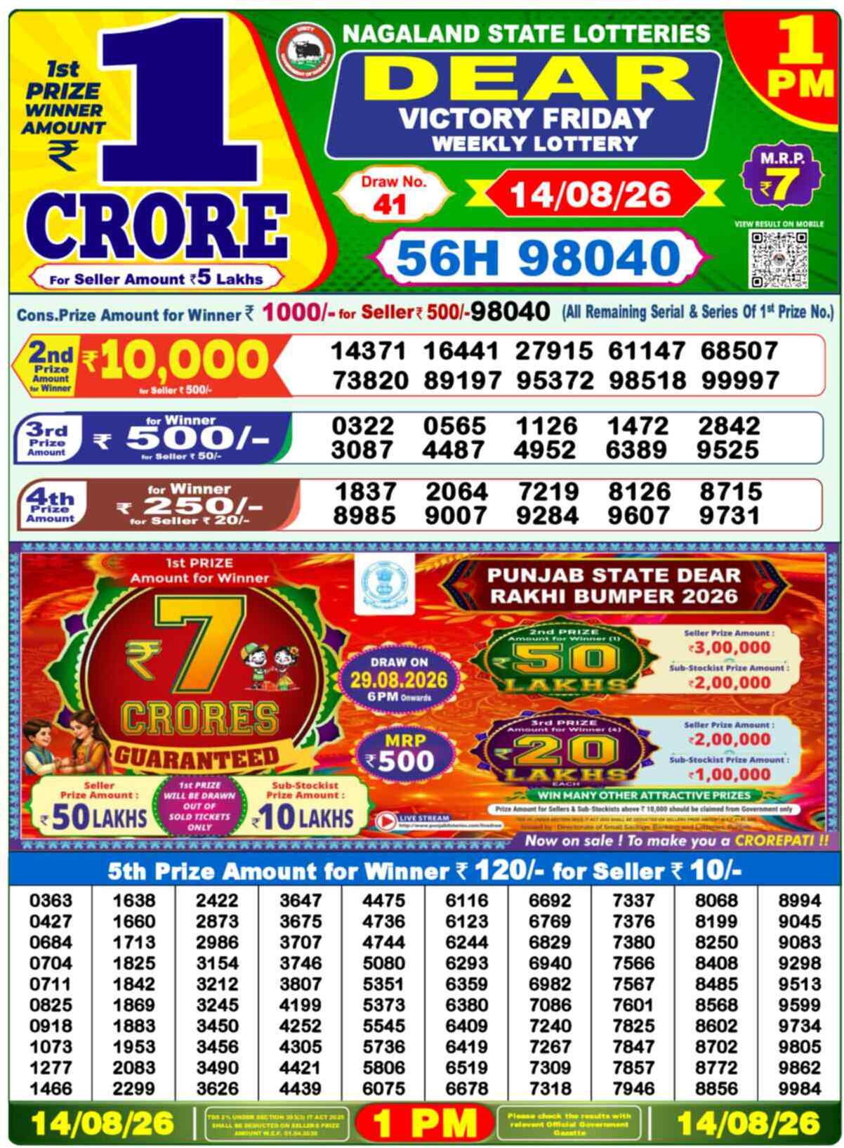 Nagaland state Lottery 14.08.26