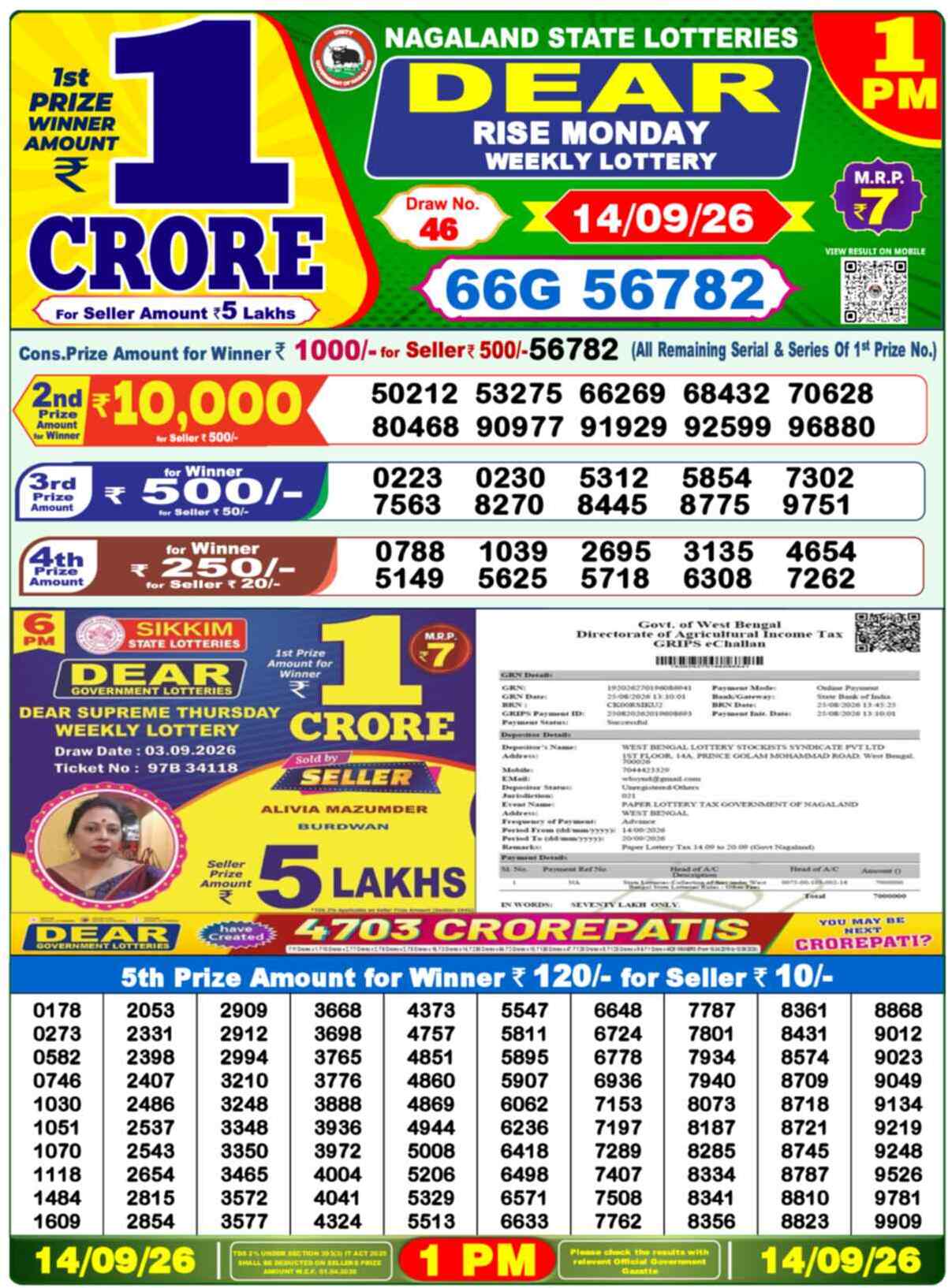 Nagaland state Lottery 14.09.26