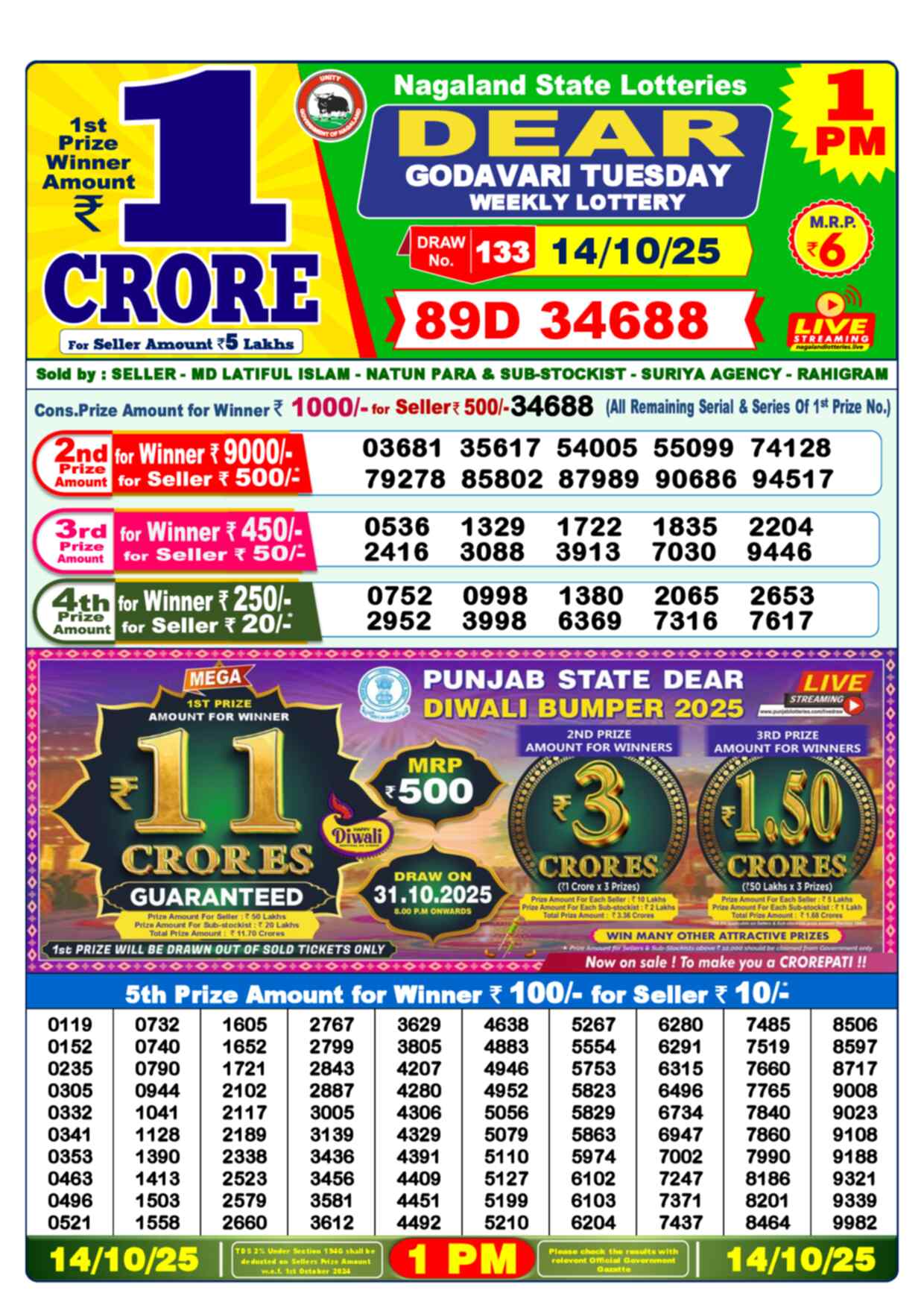 Nagaland state Lottery 14.10.25