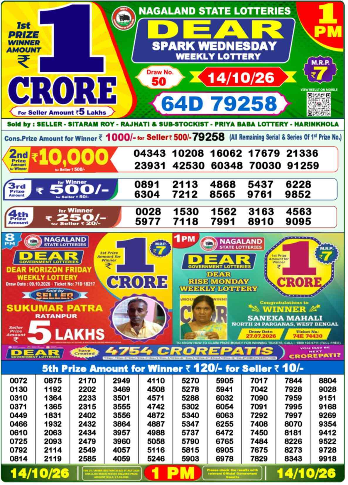 Nagaland state Lottery 14.10.26
