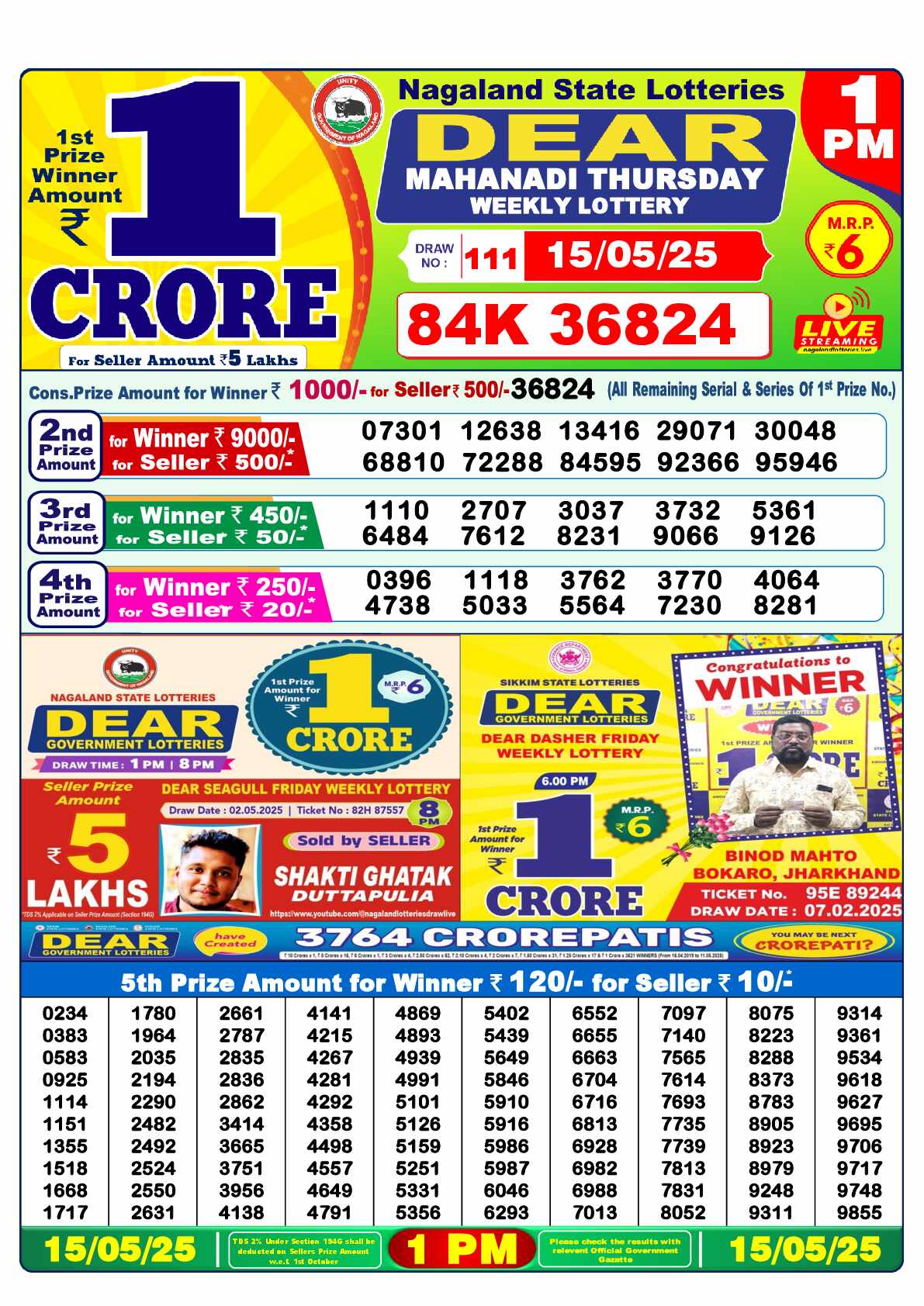 Nagaland state Lottery 15.05.25