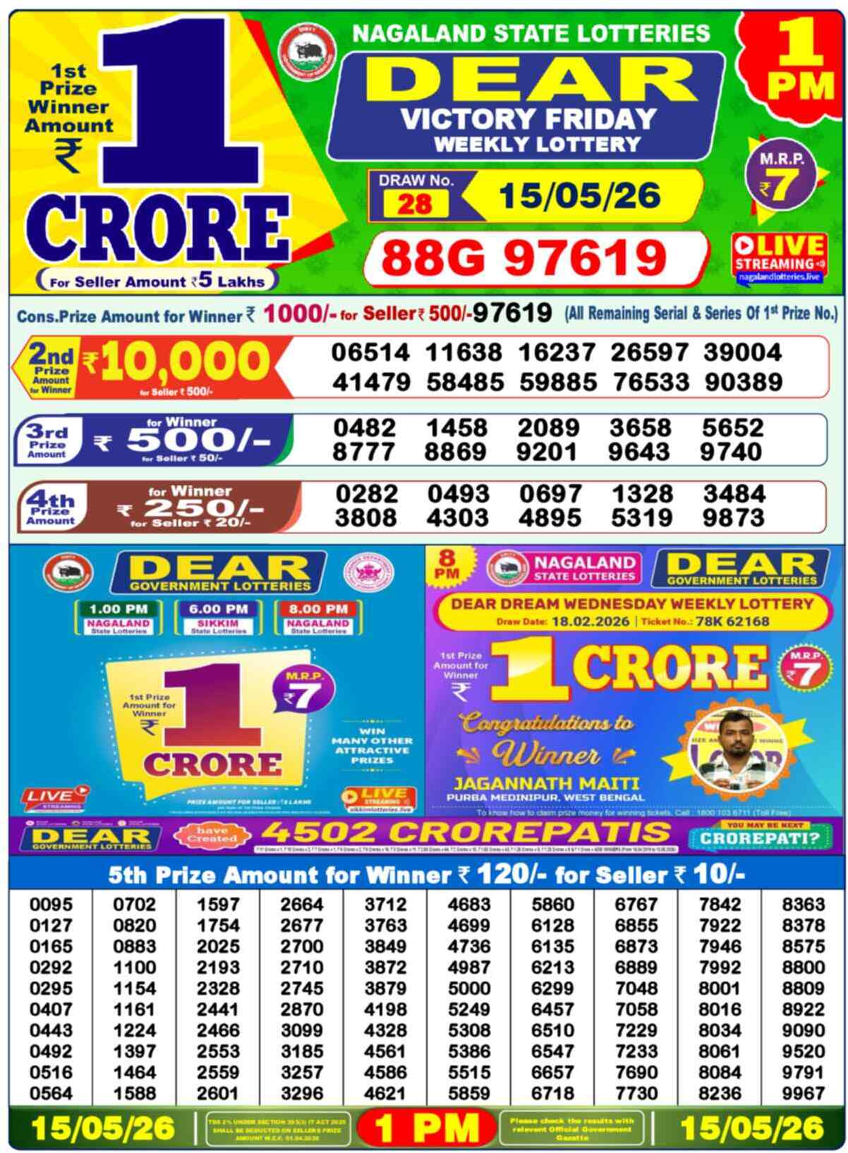 Nagaland state Lottery 15.05.26