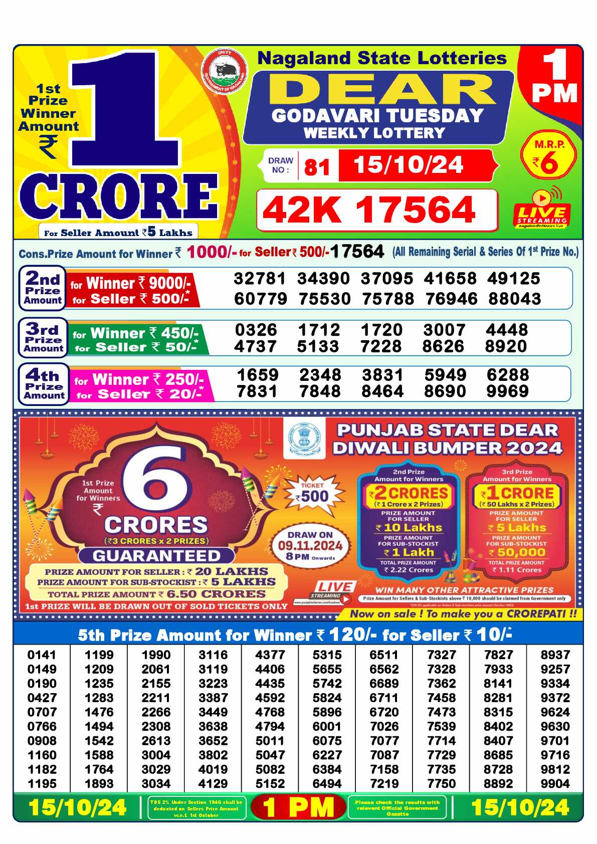 Nagaland state Lottery 15.10.24