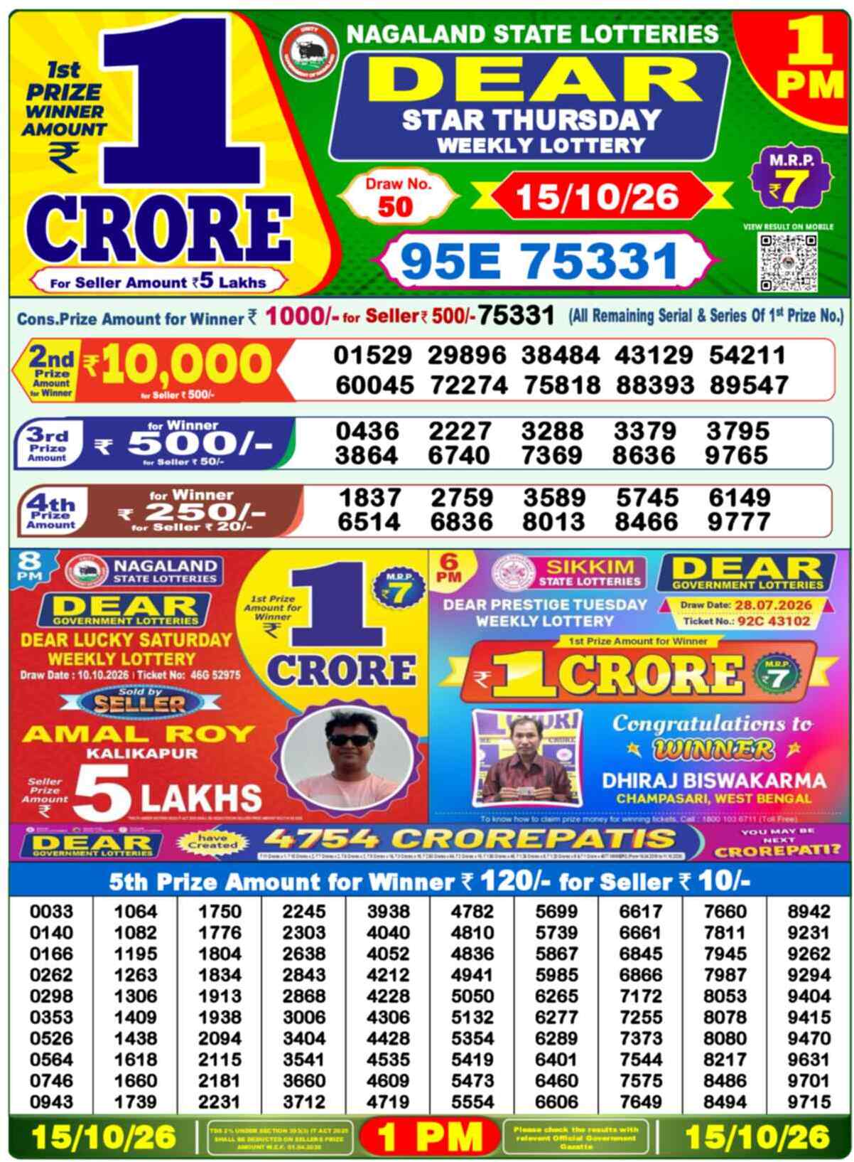 Nagaland state Lottery 15.10.26