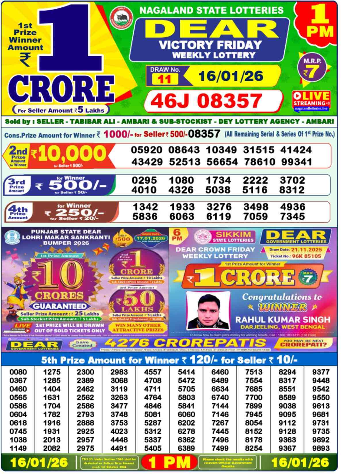Nagaland state Lottery 16.01.26